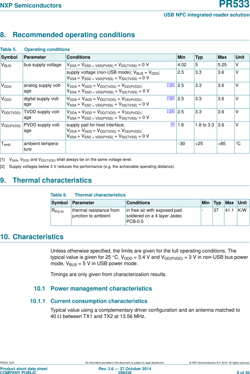 PR533_SDS All information provided in this document is subject to legal disclaimers. © NXP Semiconductors N.V. 2014. All rights reserved.Product short data sheetCOMPANY PUBLICRev. 3.6 — 27 October 2014206436  8 of 36NXP Semiconductors PR533USB NFC integrated reader solution8.  Recommended operating conditions [1] VSSA, VDDD and VDD(TVDD) shall always be on the same voltage level.[2] Supply voltages below 3 V reduces the performance (e.g. the achievable operating distance).9. Thermal characteristics 10. CharacteristicsUnless otherwise specified, the limits are given for the full operating conditions. The typical value is given for 25 C, VDDD = 3.4 V and VDD(PVDD) = 3 V in non-USB bus power mode, VBUS = 5 V in USB power mode.Timings are only given from characterization results.10.1 Power management characteristics10.1.1 Current consumption characteristicsTypical value using a complementary driver configuration and an antenna matched to 40  between TX1 and TX2 at 13.56 MHz.Table 5. Operating conditionsSymbol Parameter Conditions Min Typ Max UnitVBUS bus supply voltage VSSA = VSSD = VSS(PVSS) = VSS(TVSS) = 0 V 4.02 5 5.25 Vsupply voltage (non-USB mode); VBUS = VDDD; VSSA = VSSD = VSS(PVSS) = VSS(TVSS) = 0 V2.53.3 3.6VVDDA analog supply volt-ageVDDA = VDDD = VDD(TVDD) = VDD(PVDD); VSSA =VSSD = VSS(PVSS) = VSS(TVSS) = 0 V[1][2] 2.53.3 3.6VVDDD  digital supply volt-ageVDDA = VDDD = VDD(TVDD) = VDD(PVDD); VSSA =VSSD = VSS(PVSS) = VSS(TVSS) = 0 V[1][2] 2.53.3 3.6VVDD(TVDD) TVDD supply volt-ageVDDA = VDDD = VDD(TVDD) = VDD(PVDD); VSSA =VSSD = VSS(PVSS) = VSS(TVSS) = 0 V[1][2] 2.53.3 3.6VVDD(PVDD) PVDD supply volt-agesupply pad for host interface; VDDA =VDDD =VDD(TVDD) = VDD(PVDD); VSSA =VSSD = VSS(PVSS) = VSS(TVSS) = 0 V[2] 1.6 1.8 to 3.3 3.6 VTamb ambient tempera-ture30 +25 +85 CTable 6. Thermal characteristicsSymbol Parameter Conditions Min Typ Max UnitRth(j-a) thermal resistance from junction to ambientin free air with exposed pad soldered on a 4 layer Jedec PCB-0.5-3741.1K/W