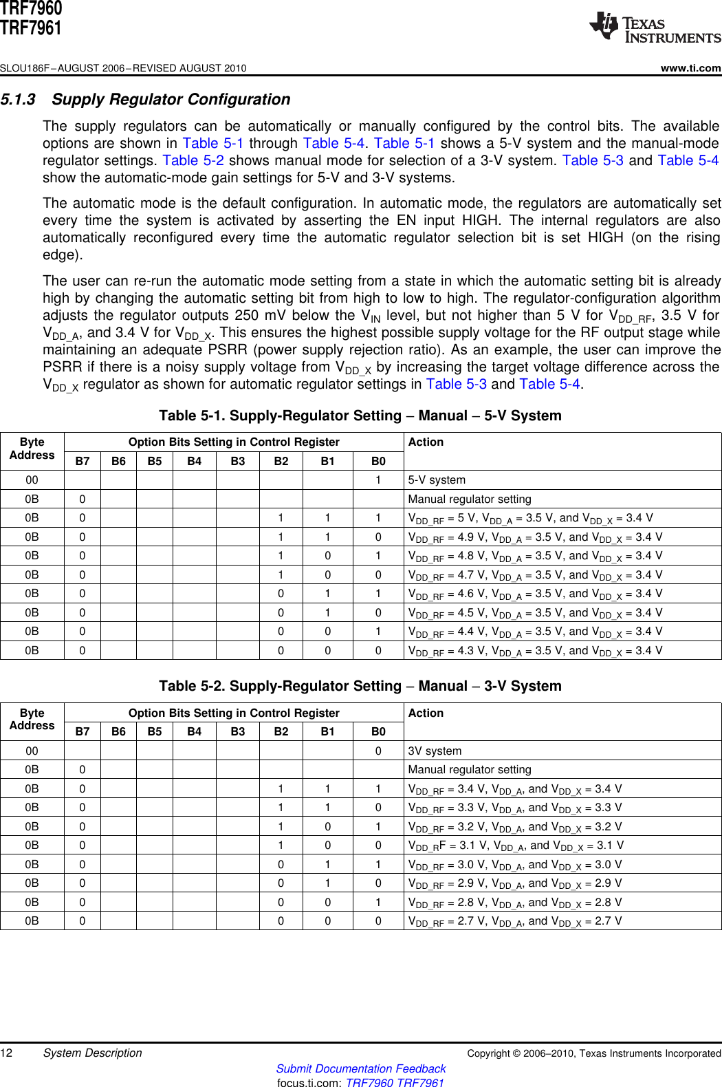 TRF7960TRF7961SLOU186F–AUGUST 2006–REVISED AUGUST 2010www.ti.com5.1.3 Supply Regulator ConfigurationThe supply regulators can be automatically or manually configured by the control bits. The availableoptions are shown in Table 5-1 through Table 5-4.Table 5-1 shows a 5-V system and the manual-moderegulator settings. Table 5-2 shows manual mode for selection of a 3-V system. Table 5-3 and Table 5-4show the automatic-mode gain settings for 5-V and 3-V systems.The automatic mode is the default configuration. In automatic mode, the regulators are automatically setevery time the system is activated by asserting the EN input HIGH. The internal regulators are alsoautomatically reconfigured every time the automatic regulator selection bit is set HIGH (on the risingedge).The user can re-run the automatic mode setting from a state in which the automatic setting bit is alreadyhigh by changing the automatic setting bit from high to low to high. The regulator-configuration algorithmadjusts the regulator outputs 250 mV below the VIN level, but not higher than 5 V for VDD_RF, 3.5 V forVDD_A, and 3.4 V for VDD_X. This ensures the highest possible supply voltage for the RF output stage whilemaintaining an adequate PSRR (power supply rejection ratio). As an example, the user can improve thePSRR if there is a noisy supply voltage from VDD_X by increasing the target voltage difference across theVDD_X regulator as shown for automatic regulator settings in Table 5-3 and Table 5-4.Table 5-1. Supply-Regulator Setting –Manual –5-V SystemByte Option Bits Setting in Control Register ActionAddress B7 B6 B5 B4 B3 B2 B1 B000 1 5-V system0B 0 Manual regulator setting0B 0 1 1 1 VDD_RF = 5 V, VDD_A = 3.5 V, and VDD_X = 3.4 V0B 0 1 1 0 VDD_RF = 4.9 V, VDD_A = 3.5 V, and VDD_X = 3.4 V0B 0 1 0 1 VDD_RF = 4.8 V, VDD_A = 3.5 V, and VDD_X = 3.4 V0B 0 1 0 0 VDD_RF = 4.7 V, VDD_A = 3.5 V, and VDD_X = 3.4 V0B 0 0 1 1 VDD_RF = 4.6 V, VDD_A = 3.5 V, and VDD_X = 3.4 V0B 0 0 1 0 VDD_RF = 4.5 V, VDD_A = 3.5 V, and VDD_X = 3.4 V0B 0 0 0 1 VDD_RF = 4.4 V, VDD_A = 3.5 V, and VDD_X = 3.4 V0B 0 0 0 0 VDD_RF = 4.3 V, VDD_A = 3.5 V, and VDD_X = 3.4 VTable 5-2. Supply-Regulator Setting –Manual –3-V SystemByte Option Bits Setting in Control Register ActionAddress B7 B6 B5 B4 B3 B2 B1 B000 0 3V system0B 0 Manual regulator setting0B 0 1 1 1 VDD_RF = 3.4 V, VDD_A, and VDD_X = 3.4 V0B 0 1 1 0 VDD_RF = 3.3 V, VDD_A, and VDD_X = 3.3 V0B 0 1 0 1 VDD_RF = 3.2 V, VDD_A, and VDD_X = 3.2 V0B 0 1 0 0 VDD_RF = 3.1 V, VDD_A, and VDD_X = 3.1 V0B 0 0 1 1 VDD_RF = 3.0 V, VDD_A, and VDD_X = 3.0 V0B 0 0 1 0 VDD_RF = 2.9 V, VDD_A, and VDD_X = 2.9 V0B 0 0 0 1 VDD_RF = 2.8 V, VDD_A, and VDD_X = 2.8 V0B 0 0 0 0 VDD_RF = 2.7 V, VDD_A, and VDD_X = 2.7 V12 System Description Copyright ©2006–2010, Texas Instruments IncorporatedSubmit Documentation Feedbackfocus.ti.com: TRF7960 TRF7961