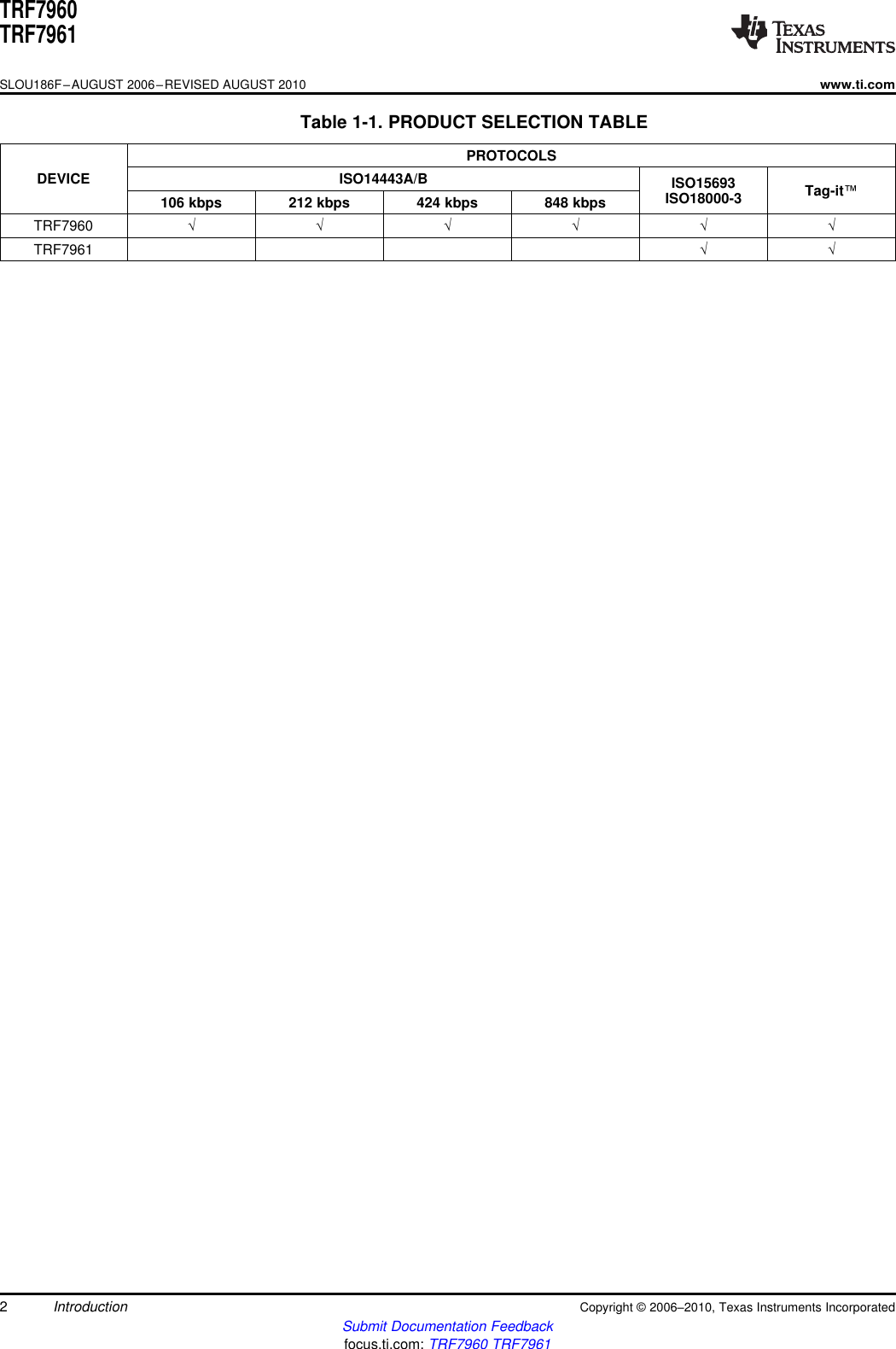 TRF7960TRF7961SLOU186F–AUGUST 2006–REVISED AUGUST 2010www.ti.comTable 1-1. PRODUCT SELECTION TABLEPROTOCOLSDEVICE ISO14443A/B ISO15693 Tag-it™ISO18000-3106 kbps 212 kbps 424 kbps 848 kbpsTRF7960 √√√√√√TRF7961 √ √2Introduction Copyright ©2006–2010, Texas Instruments IncorporatedSubmit Documentation Feedbackfocus.ti.com: TRF7960 TRF7961