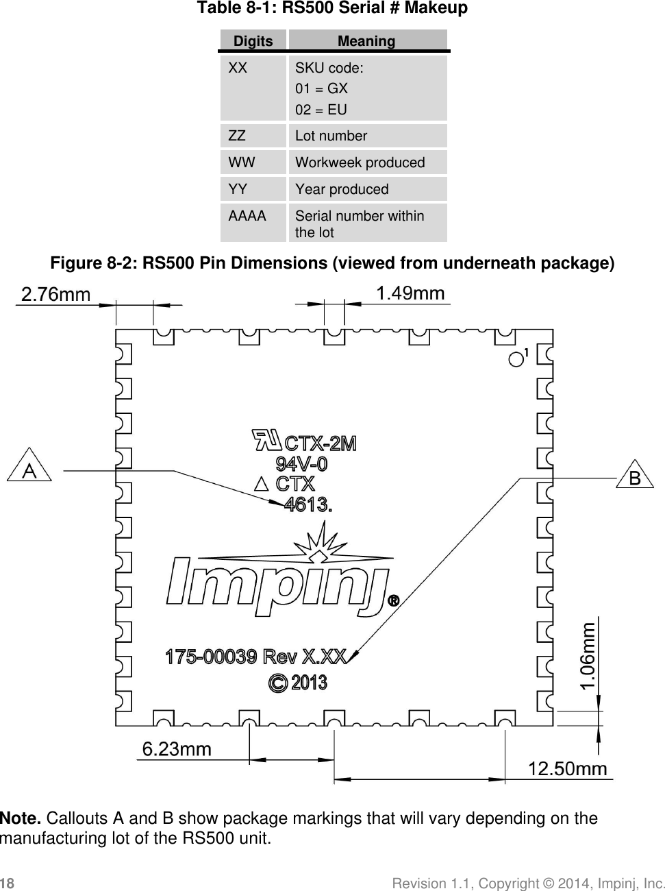 18 Revision 1.1, Copyright ©  2014, Impinj, Inc.    Table 8-1: RS500 Serial # Makeup  Digits Meaning XX SKU code: 01 = GX 02 = EU ZZ Lot number WW Workweek produced YY Year produced AAAA Serial number within the lot Figure 8-2: RS500 Pin Dimensions (viewed from underneath package)  Note. Callouts A and B show package markings that will vary depending on the manufacturing lot of the RS500 unit. 