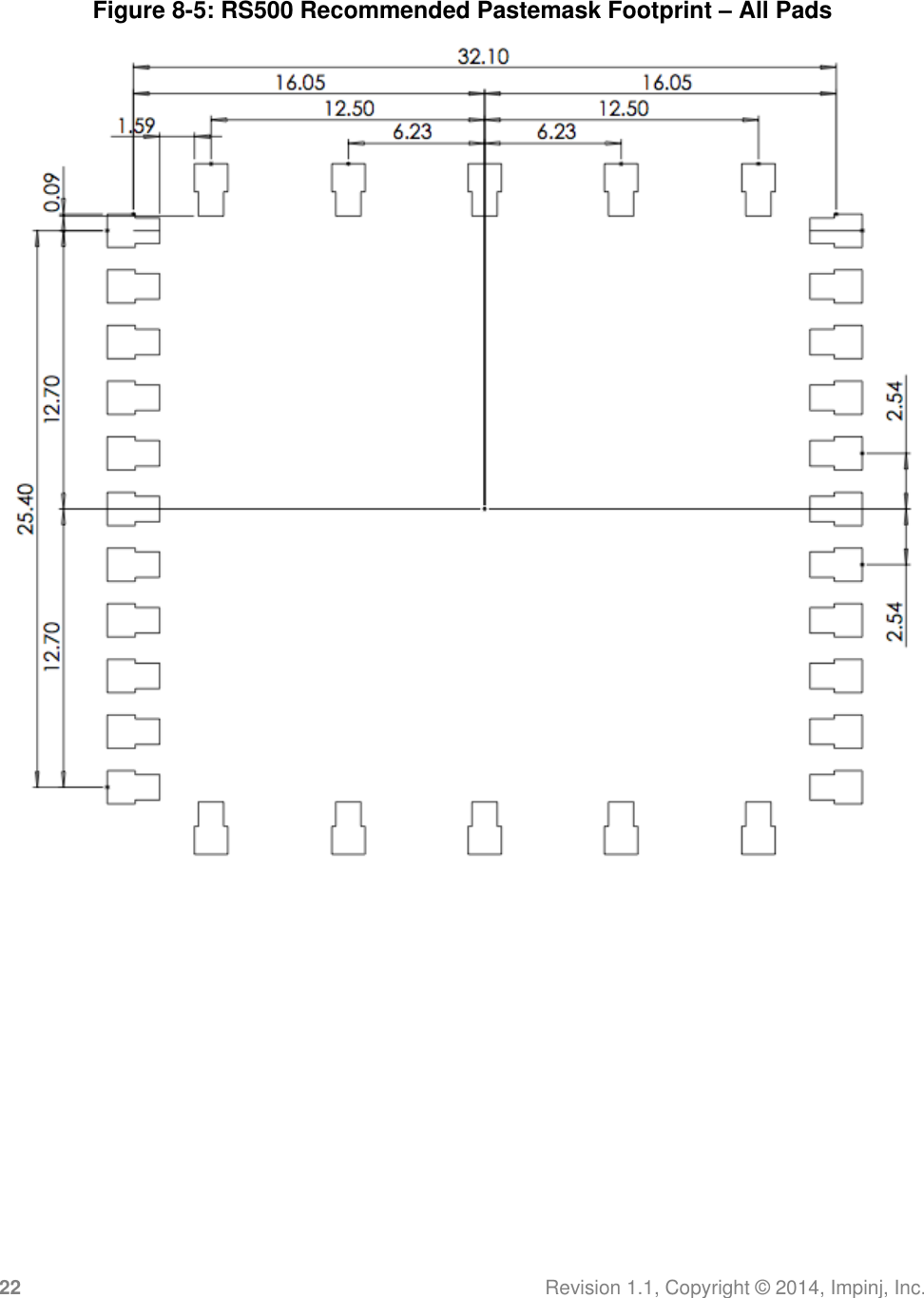 22 Revision 1.1, Copyright ©  2014, Impinj, Inc.  Figure 8-5: RS500 Recommended Pastemask Footprint – All Pads  