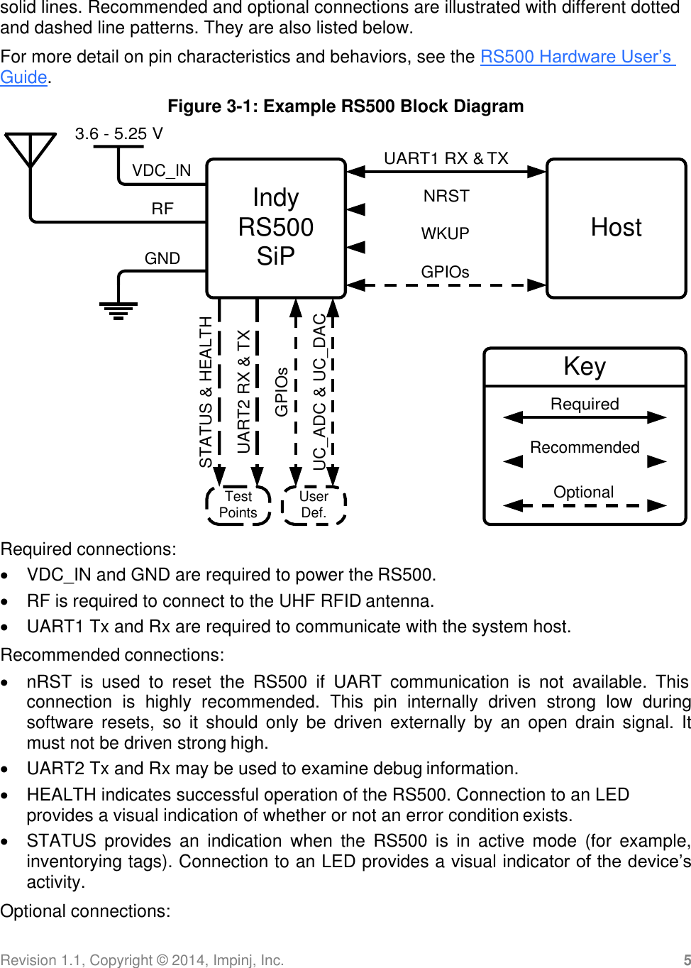 Revision 1.1, Copyright ©  2014, Impinj, Inc. 5  solid lines. Recommended and optional connections are illustrated with different dotted and dashed line patterns. They are also listed below. For more detail on pin characteristics and behaviors, see the RS500 Hardware User’s Guide. Figure 3-1: Example RS500 Block Diagram                         Required connections:   VDC_IN and GND are required to power the RS500.   RF is required to connect to the UHF RFID antenna.   UART1 Tx and Rx are required to communicate with the system host. Recommended connections:   nRST  is  used  to  reset  the  RS500  if UART  communication  is not  available.  This connection  is  highly  recommended.  This  pin  internally  driven  strong  low  during software  resets,  so it  should  only be  driven  externally  by an  open  drain  signal.  It  must not be driven strong high.   UART2 Tx and Rx may be used to examine debug information.   HEALTH indicates successful operation of the RS500. Connection to an LED provides a visual indication of whether or not an error condition exists.   STATUS  provides  an  indication  when  the  RS500  is  in  active  mode  (for  example, inventorying tags). Connection to an LED provides a visual indicator of the device’s activity. Optional connections: 3.6 - 5.25 V  VDC_IN UART1 RX &amp; TX RF  GND Indy RS500 SiP NRST  WKUP Host GPIOs Key Required  Recommended Test Points User Def. Optional STATUS &amp; HEALTH UART2 RX &amp; TX GPIOs UC_ADC &amp; UC_DAC 