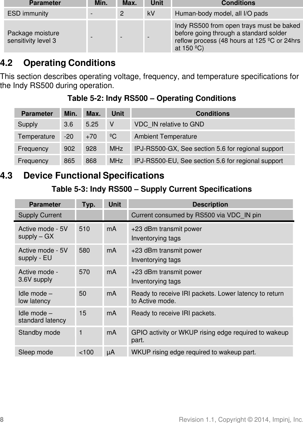 8 Revision 1.1, Copyright ©  2014, Impinj, Inc.  Parameter Min. Max. Unit Conditions ESD immunity - 2 kV Human-body model, all I/O pads  Package moisture sensitivity level 3  -  -  - Indy RS500 from open trays must be baked before going through a standard solder reflow process (48 hours at 125 ºC or 24hrs at 150 ºC) 4.2  Operating Conditions This section describes operating voltage, frequency, and temperature specifications for the Indy RS500 during operation. Table 5-2: Indy RS500 – Operating Conditions  Parameter Min. Max. Unit Conditions Supply 3.6 5.25 V VDC_IN relative to GND Temperature -20 +70 ºC Ambient Temperature Frequency 902 928 MHz IPJ-RS500-GX, See section 5.6 for regional support Frequency 865 868 MHz IPJ-RS500-EU, See section 5.6 for regional support 4.3  Device Functional Specifications Table 5-3: Indy RS500 – Supply Current Specifications  Parameter Typ. Unit Description Supply Current   Current consumed by RS500 via VDC_IN pin Active mode - 5V supply – GX 510 mA +23 dBm transmit power Inventorying tags Active mode - 5V supply - EU 580 mA +23 dBm transmit power Inventorying tags Active mode - 3.6V supply 570 mA +23 dBm transmit power Inventorying tags Idle mode – low latency 50 mA Ready to receive IRI packets. Lower latency to return to Active mode. Idle mode – standard latency 15 mA Ready to receive IRI packets. Standby mode 1 mA GPIO activity or WKUP rising edge required to wakeup part. Sleep mode &lt;100 µA WKUP rising edge required to wakeup part. 