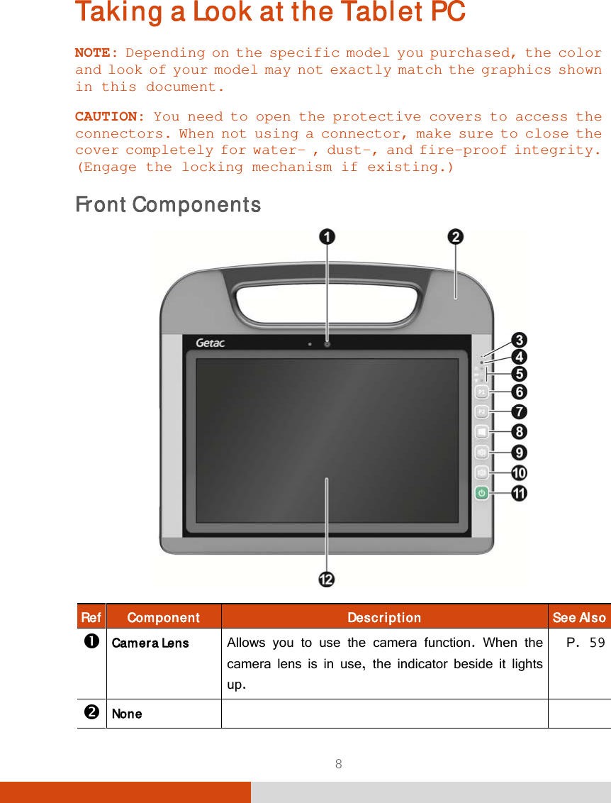  8 Taking a Look at the Tablet PC NOTE: Depending on the specific model you purchased, the color and look of your model may not exactly match the graphics shown in this document.   CAUTION: You need to open the protective covers to access the connectors. When not using a connector, make sure to close the cover completely for water- , dust-, and fire-proof integrity. (Engage the locking mechanism if existing.)  Front Components  Ref  Component  Description  See Also  Camera Lens   Allows you to use the camera function. When the camera lens is in use, the indicator beside it lights up. P. 59  None    