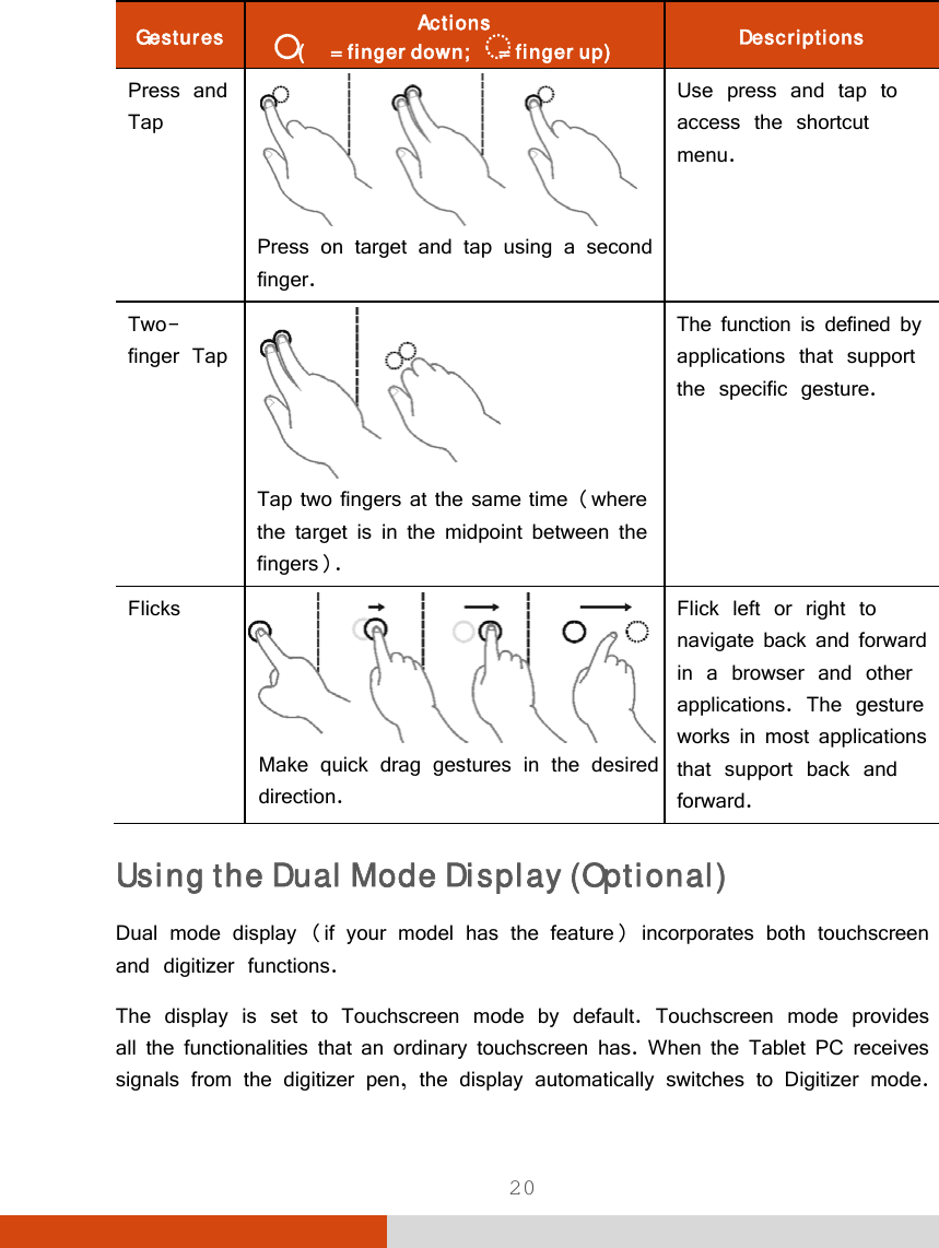  20 Gestures  Actions (      = finger down;       = finger up)  Descriptions Press and Tap  Press on target and tap using a second finger. Use press and tap to access the shortcut menu. Two- finger Tap  Tap two fingers at the same time (where the target is in the midpoint between the fingers). The function is defined by applications that support the specific gesture.  Flicks Make quick drag gestures in the desireddirection. Flick left or right to navigate back and forward in a browser and other applications. The gesture works in most applications that support back and forward. Using the Dual Mode Display (Optional) Dual mode display (if your model has the feature) incorporates both touchscreen and digitizer functions. The display is set to Touchscreen mode by default. Touchscreen mode provides all the functionalities that an ordinary touchscreen has. When the Tablet PC receives signals from the digitizer pen, the display automatically switches to Digitizer mode. 