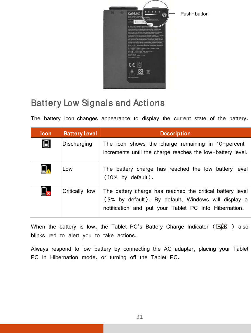  31  Battery Low Signals and Actions The battery icon changes appearance to display the current state of the battery. Icon  Battery Level  Description  Discharging  The icon shows the charge remaining in 10-percent increments until the charge reaches the low-battery level.  Low  The battery charge has reached the low-battery level (10% by default).  Critically  low  The battery charge has reached the critical battery level (5% by default). By default, Windows will display a notification and put your Tablet PC into Hibernation.  When the battery is low, the Tablet PC’s Battery Charge Indicator (  ) also blinks red to alert you to take actions. Always respond to low-battery by connecting the AC adapter, placing your Tablet PC in Hibernation mode, or turning off the Tablet PC.    Push-button