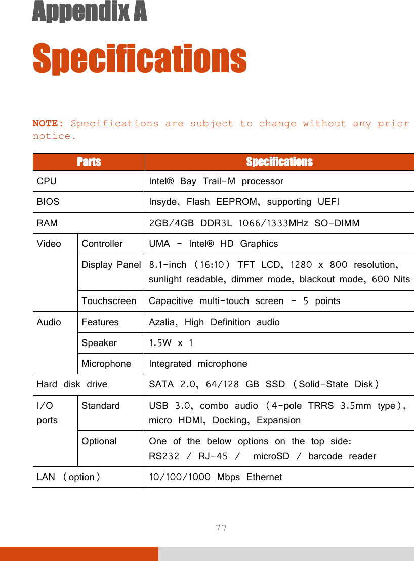  77 Appendix AAppendix AAppendix AAppendix A         SpecificationsSpecificationsSpecificationsSpecifications    NOTE: Specifications are subject to change without any prior notice.  PartsPartsPartsParts     SpecificationsSpecificationsSpecificationsSpecifications    CPU  Intel® Bay Trail-M processor BIOS  Insyde, Flash EEPROM, supporting UEFI RAM   2GB/4GB DDR3L 1066/1333MHz SO-DIMM Video  Controller  UMA - Intel® HD Graphics Display Panel 8.1-inch (16:10) TFT LCD, 1280 x 800 resolution, sunlight readable, dimmer mode, blackout mode, 600 Nits Touchscreen Capacitive multi-touch screen - 5 points Audio  Features  Azalia, High Definition audio Speaker  1.5W x 1 Microphone  Integrated microphone Hard disk drive  SATA 2.0, 64/128 GB SSD (Solid-State Disk) I/O ports Standard  USB 3.0, combo audio (4-pole TRRS 3.5mm type), micro HDMI, Docking, Expansion Optional  One of the below options on the top side: RS232 / RJ-45 /  microSD / barcode reader  LAN (option)  10/100/1000 Mbps Ethernet 