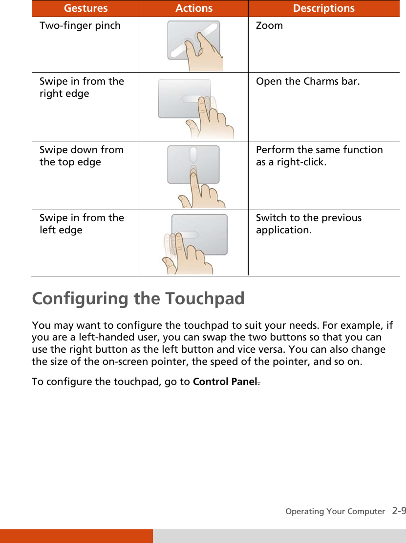  Operating Your Computer   2-9 Gestures  Actions  Descriptions Two-finger pinch  Zoom Swipe in from the right edge  Open the Charms bar. Swipe down from the top edge  Perform the same function as a right-click. Swipe in from the left edge  Switch to the previous application. Configuring the Touchpad You may want to configure the touchpad to suit your needs. For example, if you are a left-handed user, you can swap the two buttons so that you can use the right button as the left button and vice versa. You can also change the size of the on-screen pointer, the speed of the pointer, and so on. To configure the touchpad, go to Control Panel. 