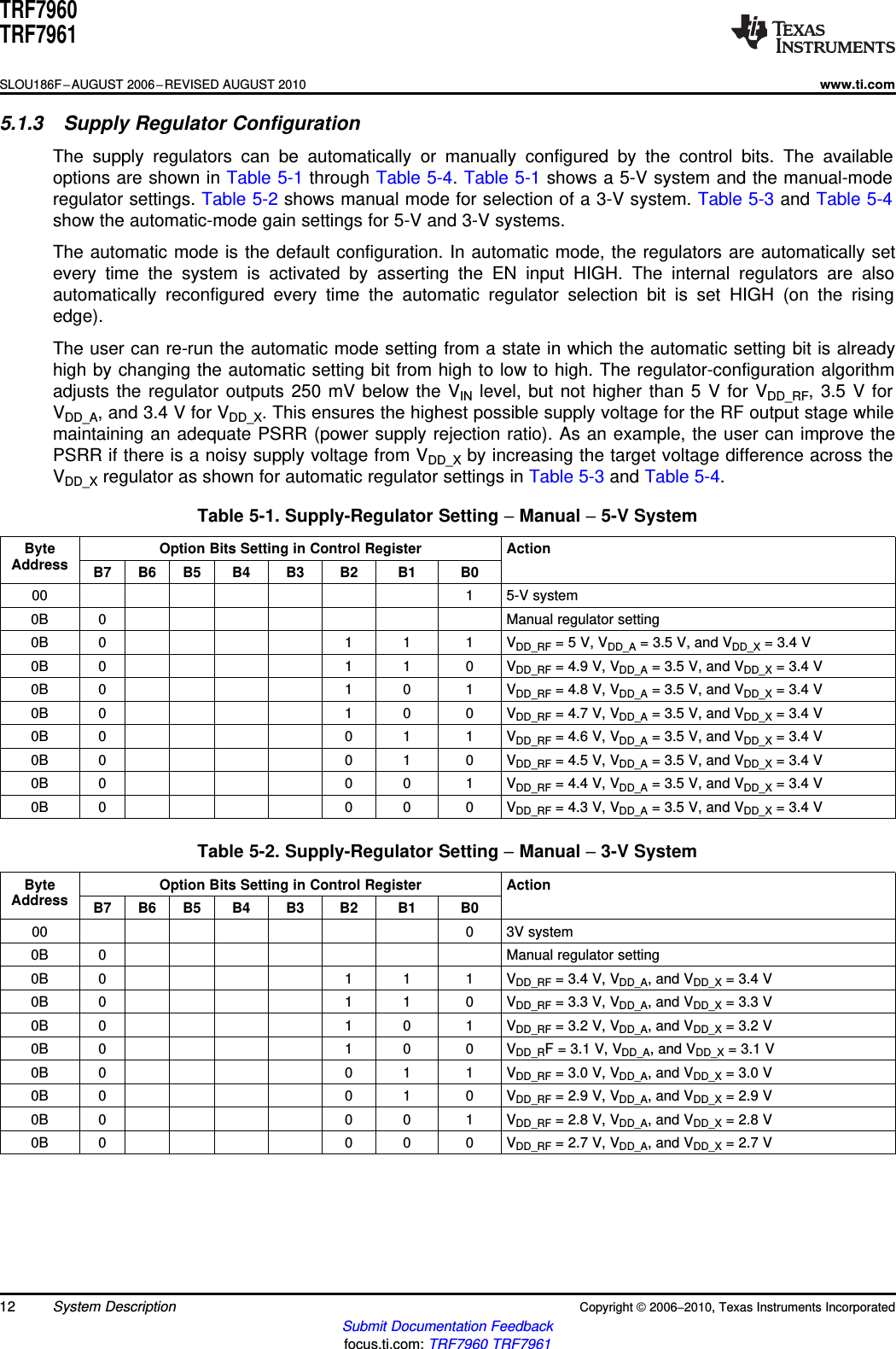 TRF7960TRF7961SLOU186F–AUGUST 2006–REVISED AUGUST 2010www.ti.com5.1.3 Supply Regulator ConfigurationThe supply regulators can be automatically or manually configured by the control bits. The availableoptions are shown in Table 5-1 through Table 5-4.Table 5-1 shows a 5-V system and the manual-moderegulator settings. Table 5-2 shows manual mode for selection of a 3-V system. Table 5-3 and Table 5-4show the automatic-mode gain settings for 5-V and 3-V systems.The automatic mode is the default configuration. In automatic mode, the regulators are automatically setevery time the system is activated by asserting the EN input HIGH. The internal regulators are alsoautomatically reconfigured every time the automatic regulator selection bit is set HIGH (on the risingedge).The user can re-run the automatic mode setting from a state in which the automatic setting bit is alreadyhigh by changing the automatic setting bit from high to low to high. The regulator-configuration algorithmadjusts the regulator outputs 250 mV below the VIN level, but not higher than 5 V for VDD_RF, 3.5 V forVDD_A, and 3.4 V for VDD_X. This ensures the highest possible supply voltage for the RF output stage whilemaintaining an adequate PSRR (power supply rejection ratio). As an example, the user can improve thePSRR if there is a noisy supply voltage from VDD_X by increasing the target voltage difference across theVDD_X regulator as shown for automatic regulator settings in Table 5-3 and Table 5-4.Table 5-1. Supply-Regulator Setting –Manual –5-V SystemByte Option Bits Setting in Control Register ActionAddress B7 B6 B5 B4 B3 B2 B1 B000 1 5-V system0B 0 Manual regulator setting0B 0 1 1 1 VDD_RF = 5 V, VDD_A = 3.5 V, and VDD_X = 3.4 V0B 0 1 1 0 VDD_RF = 4.9 V, VDD_A = 3.5 V, and VDD_X = 3.4 V0B 0 1 0 1 VDD_RF = 4.8 V, VDD_A = 3.5 V, and VDD_X = 3.4 V0B 0 1 0 0 VDD_RF = 4.7 V, VDD_A = 3.5 V, and VDD_X = 3.4 V0B 0 0 1 1 VDD_RF = 4.6 V, VDD_A = 3.5 V, and VDD_X = 3.4 V0B 0 0 1 0 VDD_RF = 4.5 V, VDD_A = 3.5 V, and VDD_X = 3.4 V0B 0 0 0 1 VDD_RF = 4.4 V, VDD_A = 3.5 V, and VDD_X = 3.4 V0B 0 0 0 0 VDD_RF = 4.3 V, VDD_A = 3.5 V, and VDD_X = 3.4 VTable 5-2. Supply-Regulator Setting –Manual –3-V SystemByte Option Bits Setting in Control Register ActionAddress B7 B6 B5 B4 B3 B2 B1 B000 0 3V system0B 0 Manual regulator setting0B 0 1 1 1 VDD_RF = 3.4 V, VDD_A, and VDD_X = 3.4 V0B 0 1 1 0 VDD_RF = 3.3 V, VDD_A, and VDD_X = 3.3 V0B 0 1 0 1 VDD_RF = 3.2 V, VDD_A, and VDD_X = 3.2 V0B 0 1 0 0 VDD_RF = 3.1 V, VDD_A, and VDD_X = 3.1 V0B 0 0 1 1 VDD_RF = 3.0 V, VDD_A, and VDD_X = 3.0 V0B 0 0 1 0 VDD_RF = 2.9 V, VDD_A, and VDD_X = 2.9 V0B 0 0 0 1 VDD_RF = 2.8 V, VDD_A, and VDD_X = 2.8 V0B 0 0 0 0 VDD_RF = 2.7 V, VDD_A, and VDD_X = 2.7 V12 System Description Copyright ©2006–2010, Texas Instruments IncorporatedSubmit Documentation Feedbackfocus.ti.com: TRF7960 TRF7961