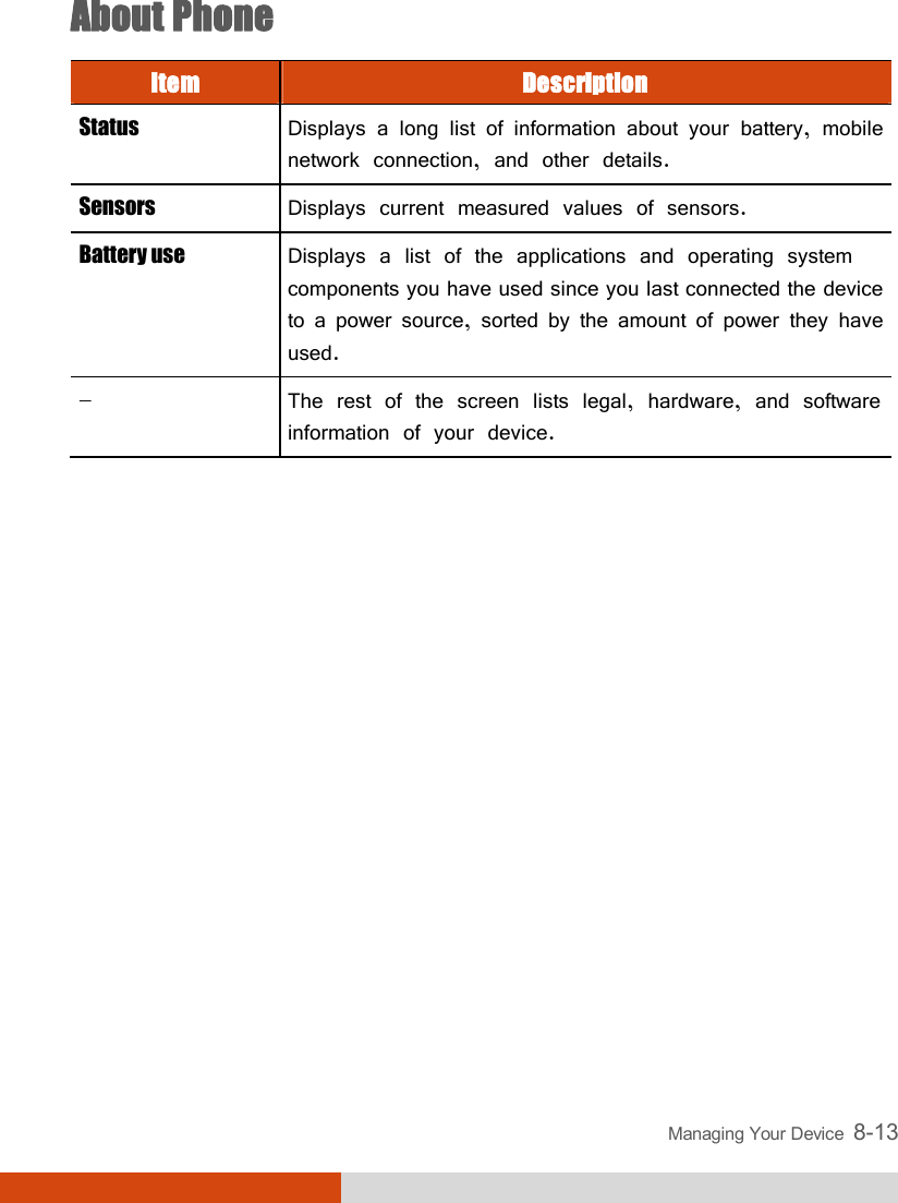  Managing Your Device  8-13 About Phone Item  Description Status  Displays a long list of information about your battery, mobile network connection, and other details. Sensors  Displays current measured values of sensors. Battery use  Displays a list of the applications and operating system components you have used since you last connected the device to a power source, sorted by the amount of power they have used.  The rest of the screen lists legal, hardware, and software information of your device.   