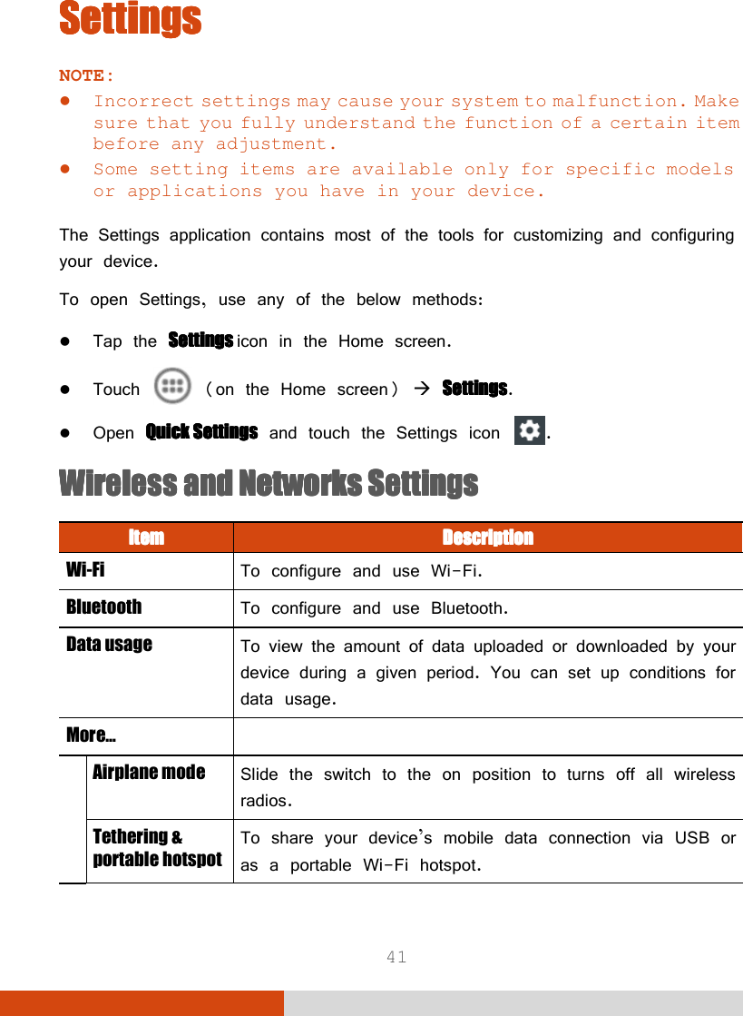  41 SettingsSettingsSettingsSettings        NOTE:  Incorrect settings may cause your system to malfunction. Make sure that you fully understand the function of a certain item before any adjustment.  Some setting items are available only for specific models or applications you have in your device.  The Settings application contains most of the tools for customizing and configuring your device. To open Settings, use any of the below methods:  Tap the Settings Settings Settings Settings icon in the Home screen.  Touch   (on the Home screen)  SettingsSettingsSettingsSettings.  Open Quick SettingsQuick SettingsQuick SettingsQuick Settings and touch the Settings icon  . Wireless Wireless Wireless Wireless and Nand Nand Nand Networksetworksetworksetworks    SettingsSettingsSettingsSettings    ItemItemItemItem     DescriptionDescriptionDescriptionDescription    Wi-Fi  To configure and use Wi-Fi. Bluetooth  To configure and use Bluetooth. Data usage  To view the amount of data uploaded or downloaded by your device during a given period. You can set up conditions for data usage. More…     Airplane mode  Slide the switch to the on position to turns off all wireless radios. Tethering &amp; portable hotspot To share your device’s mobile data connection via USB or as a portable Wi-Fi hotspot. 