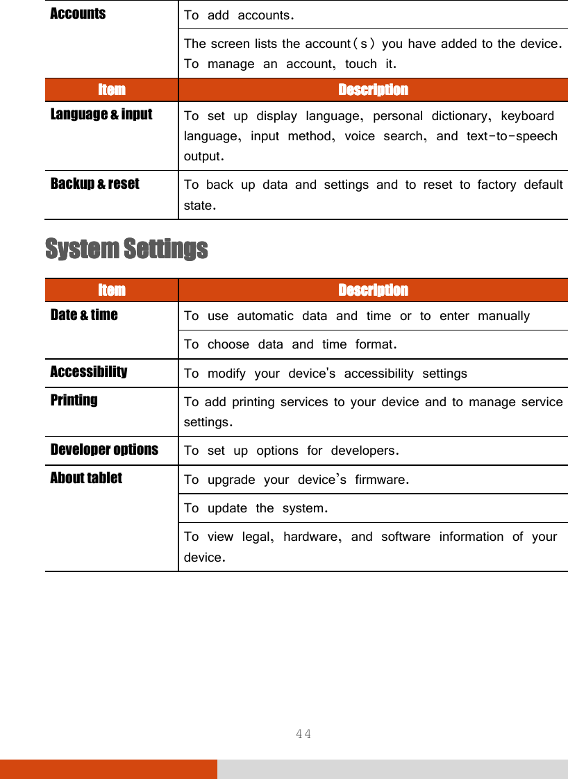  44 Accounts  To add accounts. The screen lists the account(s) you have added to the device. To manage an account, touch it. ItemItemItemItem     DescriptionDescriptionDescriptionDescription    Language &amp; input  To set up display language, personal dictionary, keyboard language, input method, voice search, and text-to-speech output. Backup &amp; reset  To back up data and settings and to reset to factory default state. System SettingsSystem SettingsSystem SettingsSystem Settings    ItemItemItemItem     DescriptionDescriptionDescriptionDescription    Date &amp; time  To use automatic data and time or to enter manually To choose data and time format. Accessibility  To modify your device&apos;s accessibility settings Printing  To add printing services to your device and to manage service settings. Developer options  To set up options for developers. About tablet  To upgrade your device’s firmware. To update the system. To view legal, hardware, and software information of your device.   