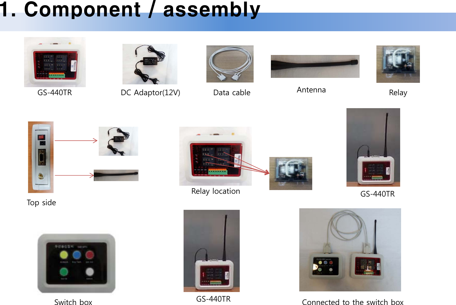 1. Component / assemblyData cableDC Adaptor(12V) Antenna RelayGS-440TRGS-440TRTop sideRelay locationSwitch box GS-440TR Connected to the switch box