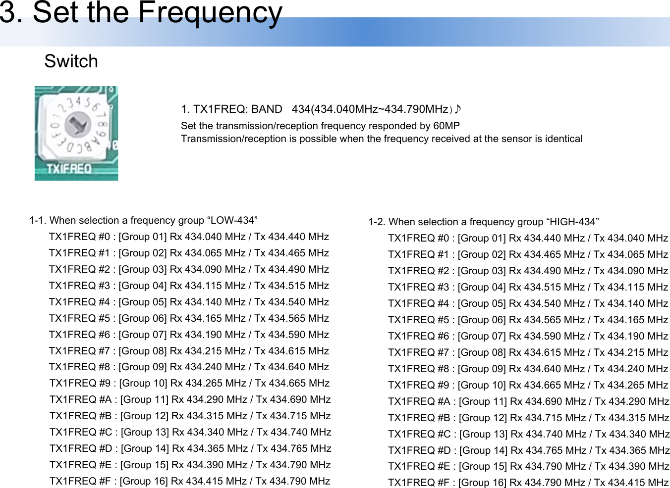 Switch 1. TX1FREQ: BAND   434(434.040MHz~434.790MHz)!Set the transmission/reception frequency responded by 60MP Transmission/reception is possible when the frequency received at the sensor is identical 3. Set the Frequency 1-1. When selection a frequency group LOW-434        TX1FREQ #0 : [Group 01] Rx 434.040 MHz / Tx 434.440 MHz                   TX1FREQ #1 : [Group 02] Rx 434.065 MHz / Tx 434.465 MHz        TX1FREQ #2 : [Group 03] Rx 434.090 MHz / Tx 434.490 MHz        TX1FREQ #3 : [Group 04] Rx 434.115 MHz / Tx 434.515 MHz        TX1FREQ #4 : [Group 05] Rx 434.140 MHz / Tx 434.540 MHz         TX1FREQ #5 : [Group 06] Rx 434.165 MHz / Tx 434.565 MHz        TX1FREQ #6 : [Group 07] Rx 434.190 MHz / Tx 434.590 MHz        TX1FREQ #7 : [Group 08] Rx 434.215 MHz / Tx 434.615 MHz        TX1FREQ #8 : [Group 09] Rx 434.240 MHz / Tx 434.640 MHz TX1FREQ #9 : [Group 10] Rx 434.265 MHz / Tx 434.665 MHz TX1FREQ #A : [Group 11] Rx 434.290 MHz / Tx 434.690 MHz TX1FREQ #B : [Group 12] Rx 434.315 MHz / Tx 434.715 MHz TX1FREQ #C : [Group 13] Rx 434.340 MHz / Tx 434.740 MHz TX1FREQ #D : [Group 14] Rx 434.365 MHz / Tx 434.765 MHz TX1FREQ #E : [Group 15] Rx 434.390 MHz / Tx 434.790 MHz TX1FREQ #F : [Group 16] Rx 434.415 MHz / Tx 434.790 MHz 1-2. When selection a frequency group HIGH-434        TX1FREQ #0 : [Group 01] Rx 434.440 MHz / Tx 434.040 MHz         TX1FREQ #1 : [Group 02] Rx 434.465 MHz / Tx 434.065 MHz        TX1FREQ #2 : [Group 03] Rx 434.490 MHz / Tx 434.090 MHz        TX1FREQ #3 : [Group 04] Rx 434.515 MHz / Tx 434.115 MHz        TX1FREQ #4 : [Group 05] Rx 434.540 MHz / Tx 434.140 MHz        TX1FREQ #5 : [Group 06] Rx 434.565 MHz / Tx 434.165 MHz        TX1FREQ #6 : [Group 07] Rx 434.590 MHz / Tx 434.190 MHz        TX1FREQ #7 : [Group 08] Rx 434.615 MHz / Tx 434.215 MHz        TX1FREQ #8 : [Group 09] Rx 434.640 MHz / Tx 434.240 MHz        TX1FREQ #9 : [Group 10] Rx 434.665 MHz / Tx 434.265 MHz         TX1FREQ #A : [Group 11] Rx 434.690 MHz / Tx 434.290 MHz        TX1FREQ #B : [Group 12] Rx 434.715 MHz / Tx 434.315 MHz        TX1FREQ #C : [Group 13] Rx 434.740 MHz / Tx 434.340 MHz        TX1FREQ #D : [Group 14] Rx 434.765 MHz / Tx 434.365 MHz        TX1FREQ #E : [Group 15] Rx 434.790 MHz / Tx 434.390 MHz        TX1FREQ #F : [Group 16] Rx 434.790 MHz / Tx 434.415 MHz 