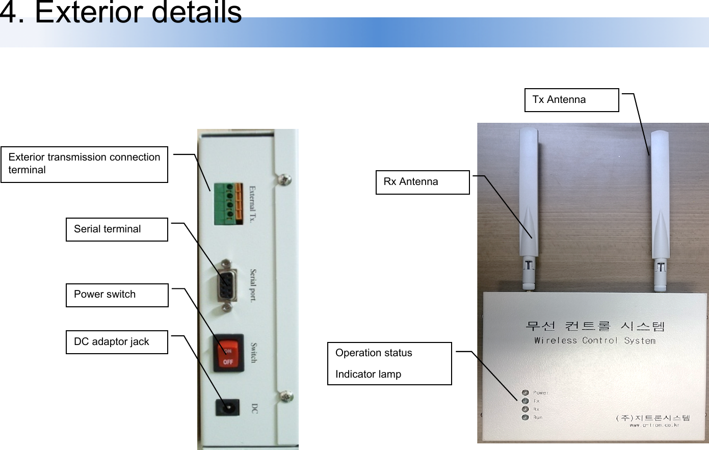 4. Exterior details Exterior transmission connection terminal Serial terminal Power switch DC adaptor jack Rx Antenna Tx Antenna Operation status Indicator lamp 