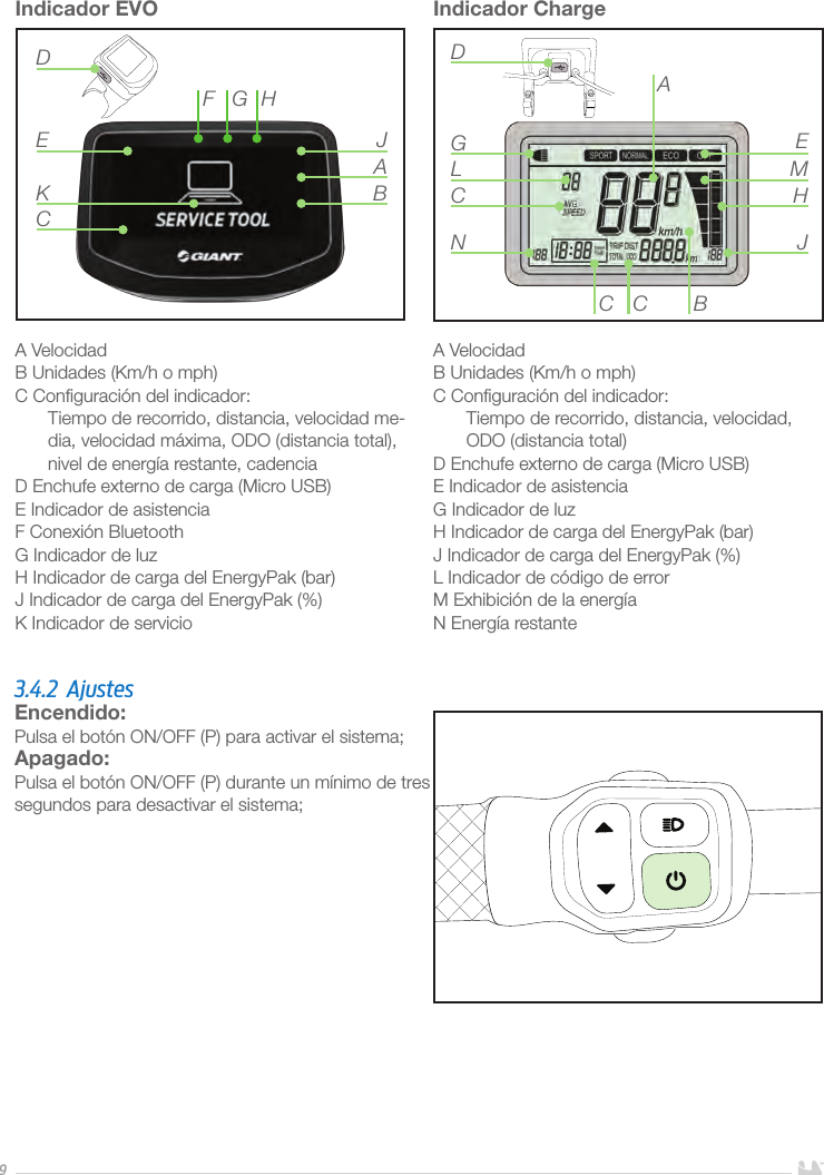 9Indicador EVOA VelocidadB Unidades (Km/h o mph)C Conﬁguración del indicador:Tiempo de recorrido, distancia, velocidad me-dia, velocidad máxima, ODO (distancia total), nivel de energía restante, cadenciaD Enchufe externo de carga (Micro USB) E Indicador de asistenciaF Conexión BluetoothG Indicador de luzH Indicador de carga del EnergyPak (bar) J Indicador de carga del EnergyPak (%)K Indicador de servicioADE JBKHGFCIndicador ChargeA VelocidadB Unidades (Km/h o mph)C Conﬁguración del indicador:Tiempo de recorrido, distancia, velocidad, ODO (distancia total)D Enchufe externo de carga (Micro USB) E Indicador de asistenciaG Indicador de luzH Indicador de carga del EnergyPak (bar) J Indicador de carga del EnergyPak (%)L Indicador de código de error M Exhibición de la energíaN Energía restante BCCNCGLDAEMHJ3.4.2 AjustesEncendido: Pulsa el botón ON/OFF (P) para activar el sistema;Apagado: Pulsa el botón ON/OFF (P) durante un mínimo de tres segundos para desactivar el sistema;