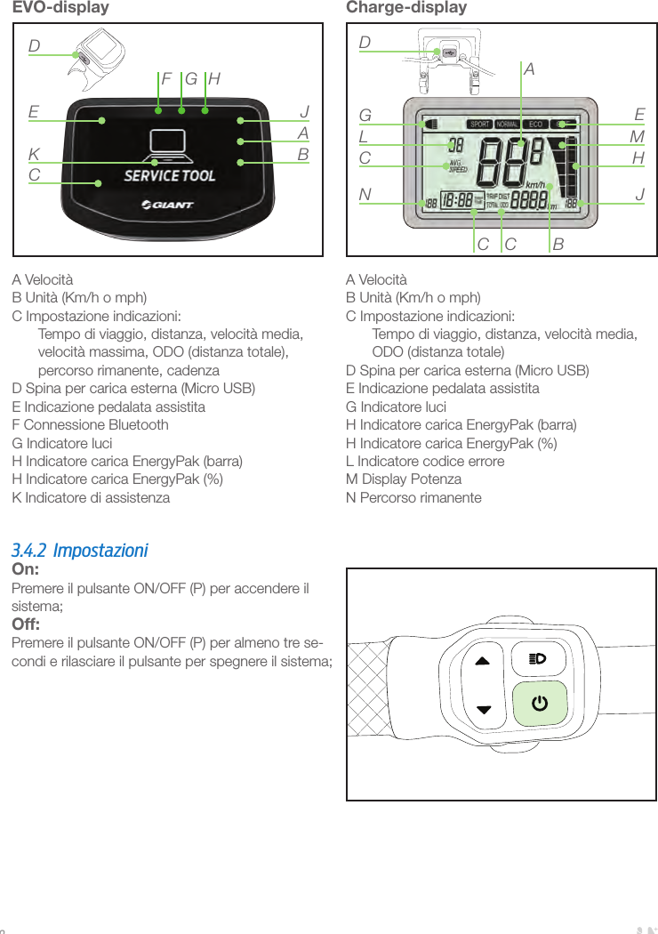 9EVO-displayA VelocitàB Unità (Km/h o mph)C Impostazione indicazioni:Tempo di viaggio, distanza, velocità media, velocità massima, ODO (distanza totale), percorso rimanente, cadenzaD Spina per carica esterna (Micro USB) E Indicazione pedalata assistitaF Connessione BluetoothG Indicatore luciH Indicatore carica EnergyPak (barra) H Indicatore carica EnergyPak (%)K Indicatore di assistenzaADE JBKHGFCCharge-displayA VelocitàB Unità (Km/h o mph)C Impostazione indicazioni:Tempo di viaggio, distanza, velocità media, ODO (distanza totale)D Spina per carica esterna (Micro USB) E Indicazione pedalata assistitaG Indicatore luciH Indicatore carica EnergyPak (barra) H Indicatore carica EnergyPak (%)L Indicatore codice errore M Display PotenzaN Percorso rimanente 3.4.2 ImpostazioniOn: Premere il pulsante ON/OFF (P) per accendere il sistema;Off: Premere il pulsante ON/OFF (P) per almeno tre se-condi e rilasciare il pulsante per spegnere il sistema;BCCNCGLDAEMHJ