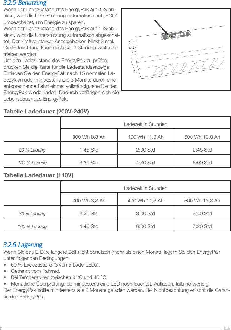 73.2.5 BenutzungWenn der Ladezustand des EnergyPak auf 3% ab-sinkt, wird die Unterstützung automatisch auf „ECO“ umgeschaltet, um Energie zu sparen.Wenn der Ladezustand des EnergyPak auf 1% ab-sinkt, wird die Unterstützung automatisch abgeschal-tet. Der Kraftverstärker-Anzeigebalken blinkt 3 mal. Die Beleuchtung kann noch ca. 2 Stunden weiterbe-trieben werden. Um den Ladezustand des EnergyPak zu prüfen, drücken Sie die Taste für die Ladestandsanzeige.Entladen Sie den EnergyPak nach 15 normalen La-dezyklen oder mindestens alle 3 Monate durch eine entsprechende Fahrt einmal vollständig, ehe Sie den EnergyPak wieder laden. Dadurch verlängert sich die Lebensdauer des EnergyPak.Tabelle Ladedauer (200V-240V)Ladezeit in Stunden300 Wh 8,8 Ah 400 Wh 11,3 Ah 500 Wh 13,8 Ah80% Ladung 1:45 Std 2:00 Std 2:45 Std100% Ladung 3:30 Std 4:30 Std 5:00 StdTabelle Ladedauer (110V)Ladezeit in Stunden 300 Wh 8,8 Ah 400 Wh 11,3 Ah 500 Wh 13,8 Ah80% Ladung 2:20 Std 3:00 Std 3:40 Std100% Ladung 4:40 Std 6:00 Std 7:20 Std3.2.6 LagerungWenn Sie das E-Bike längere Zeit nicht benutzen (mehr als einen Monat), lagern Sie den EnergyPak unter folgenden Bedingungen:•  60% Ladezustand (3 von 5 Lade-LEDs).•  Getrennt vom Fahrrad.•  Bei Temperaturen zwischen 0 °C und 40 °C.•  Monatliche Überprüfung, ob mindestens eine LED noch leuchtet. Auﬂaden, falls notwendig.Der EnergyPak sollte mindestens alle 3 Monate geladen werden. Bei Nichtbeachtung erlischt die Garan-tie des EnergyPak.