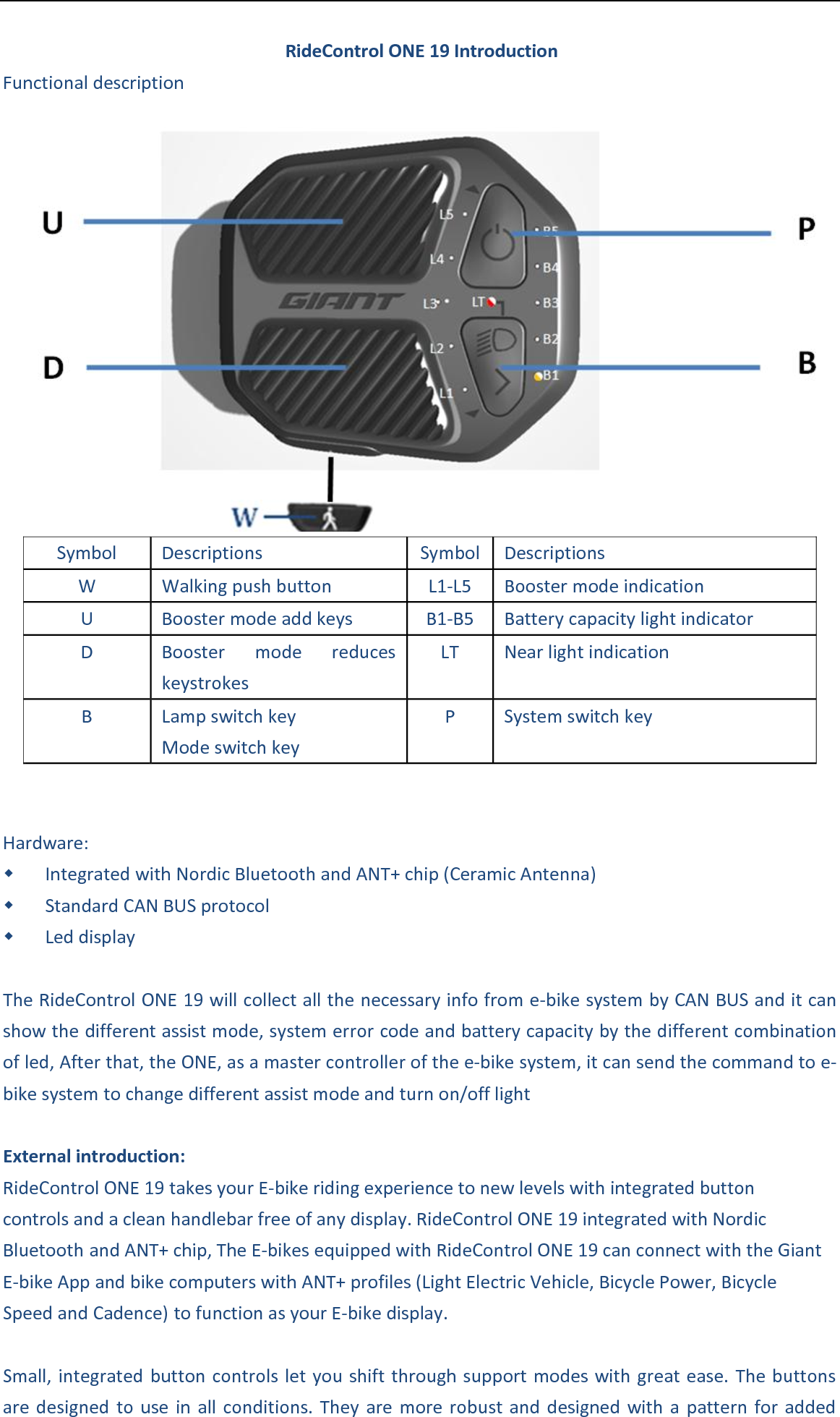 Switch перевод на русский. Switch перевод. 34 Ride Control System. App user Guide WIFI can function Introduction.