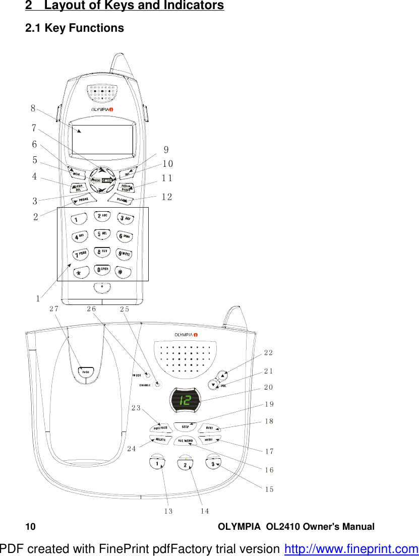10 OLYMPIA  OL2410 Owner&apos;s Manual2  Layout of Keys and Indicators2.1 Key FunctionsPDF created with FinePrint pdfFactory trial version http://www.fineprint.com