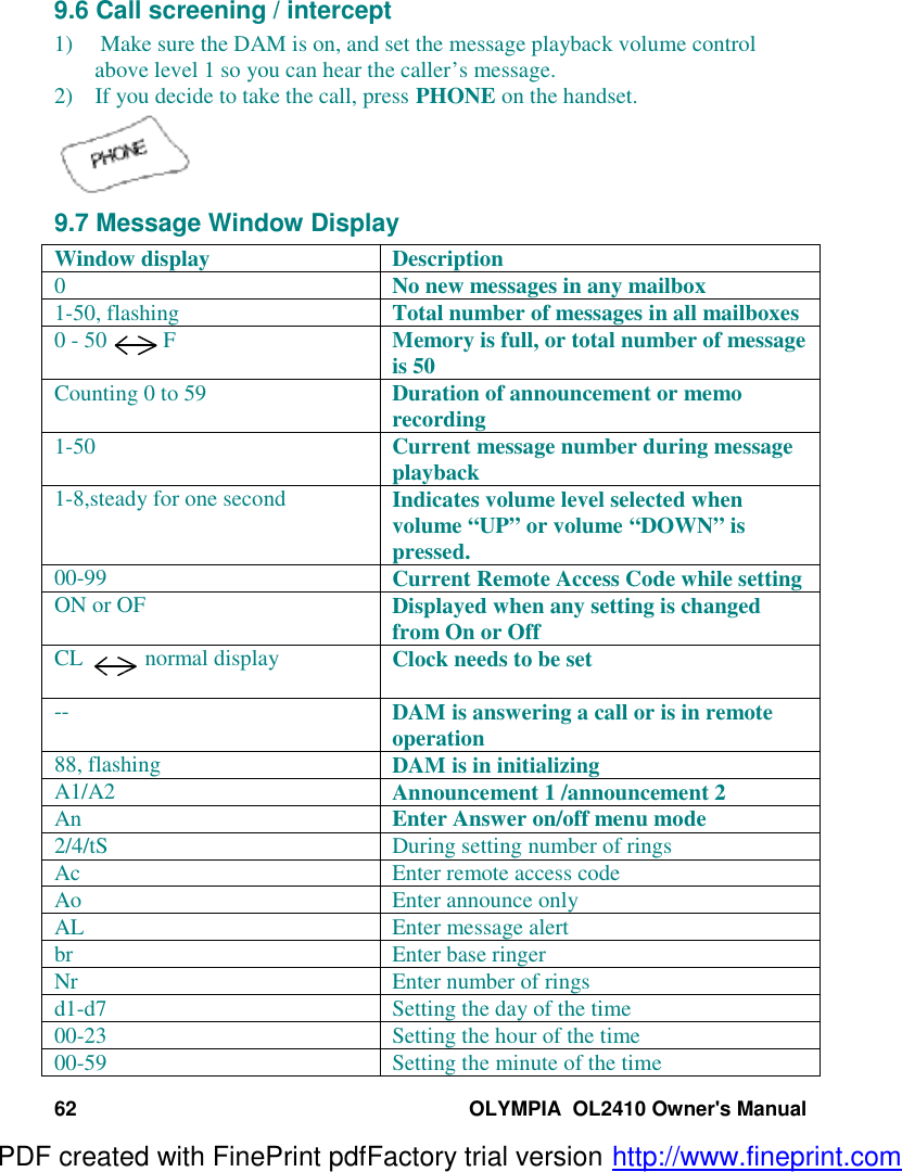 62 OLYMPIA  OL2410 Owner&apos;s Manual9.6 Call screening / intercept1)  Make sure the DAM is on, and set the message playback volume controlabove level 1 so you can hear the caller’s message.2) If you decide to take the call, press PHONE on the handset.9.7 Message Window DisplayWindow display Description0No new messages in any mailbox1-50, flashing Total number of messages in all mailboxes0 - 50          F Memory is full, or total number of messageis 50Counting 0 to 59 Duration of announcement or memorecording1-50 Current message number during messageplayback1-8,steady for one second Indicates volume level selected whenvolume “UP” or volume “DOWN” ispressed.00-99 Current Remote Access Code while settingON or OF Displayed when any setting is changedfrom On or OffCL           normal display Clock needs to be set-- DAM is answering a call or is in remoteoperation88, flashing DAM is in initializingA1/A2 Announcement 1 /announcement 2An Enter Answer on/off menu mode2/4/tS During setting number of ringsAc Enter remote access codeAo Enter announce onlyAL Enter message alertbr Enter base ringerNr Enter number of ringsd1-d7 Setting the day of the time00-23 Setting the hour of the time00-59 Setting the minute of the timePDF created with FinePrint pdfFactory trial version http://www.fineprint.com