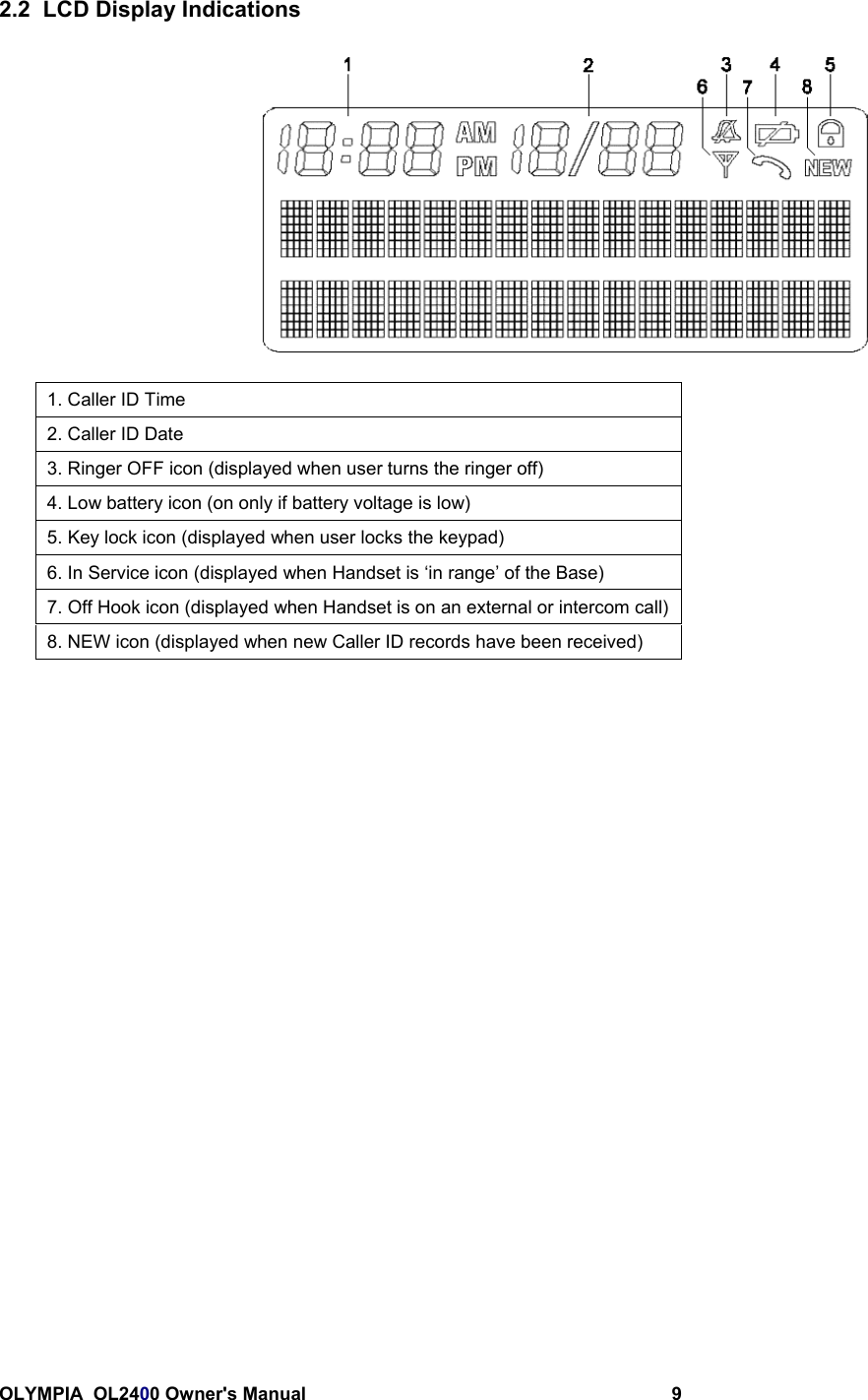 OLYMPIA  OL2400 Owner&apos;s Manual 92.2  LCD Display Indications1. Caller ID Time2. Caller ID Date3. Ringer OFF icon (displayed when user turns the ringer off)4. Low battery icon (on only if battery voltage is low)5. Key lock icon (displayed when user locks the keypad)6. In Service icon (displayed when Handset is ‘in range’ of the Base)7. Off Hook icon (displayed when Handset is on an external or intercom call)8. NEW icon (displayed when new Caller ID records have been received)