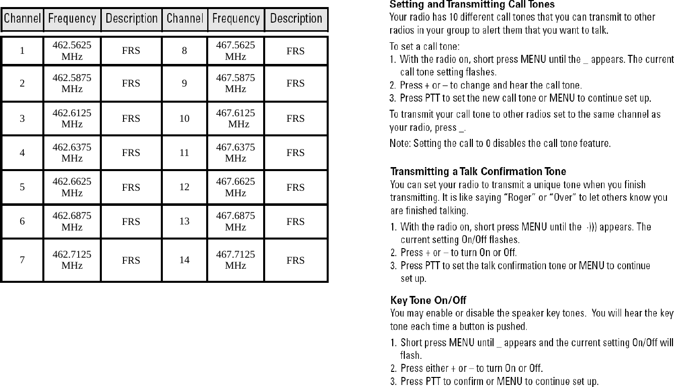  1  462.5625 MHz  FRS 8 467.5625 MHz  FRS 2  462.5875 MHz  FRS  9  467.5875 MHz  FRS 3  462.6125 MHz  FRS  10  467.6125 MHz  FRS 4  462.6375 MHz  FRS  11  467.6375 MHz  FRS 5  462.6625 MHz  FRS  12  467.6625 MHz  FRS 6  462.6875 MHz  FRS  13  467.6875 MHz  FRS 7  462.7125 MHz  FRS  14  467.7125 MHz  FRS  