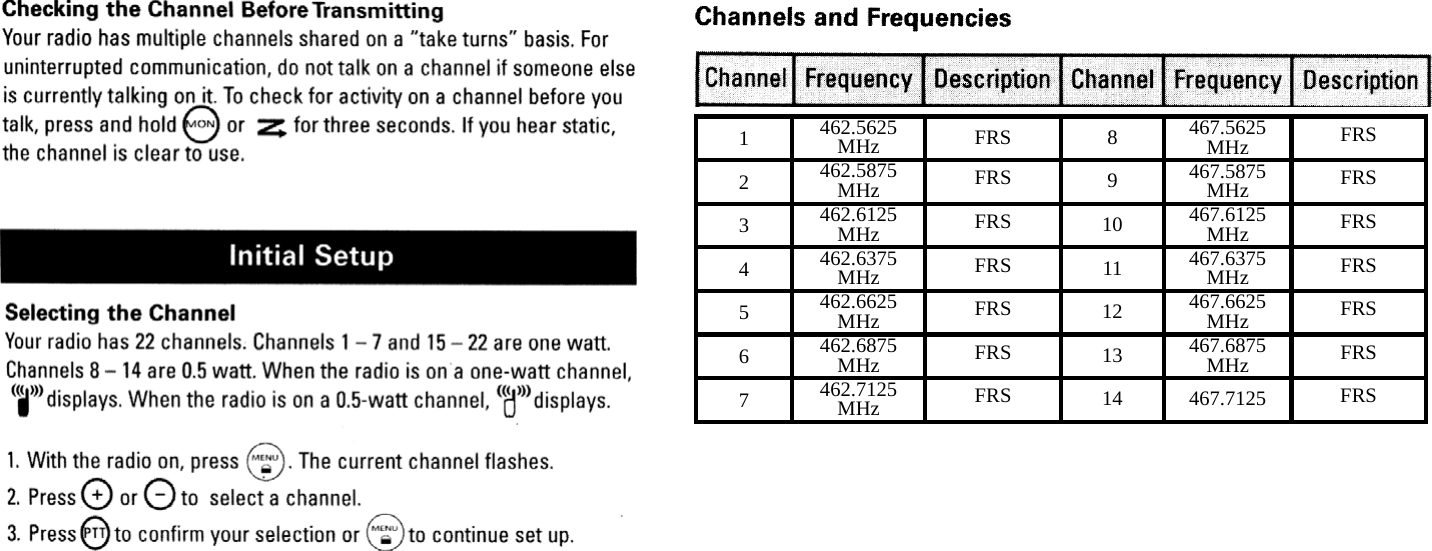                                     1  462.5625 MHz  FRS 8 467.5625  MHz  FRS 2  462.5875  MHz  FRS  9  467.5875  MHz  FRS 3  462.6125  MHz  FRS  10  467.6125  MHz  FRS 4  462.6375  MHz  FRS  11  467.6375  MHz  FRS 5  462.6625  MHz  FRS  12  467.6625  MHz  FRS 6  462.6875  MHz  FRS  13  467.6875  MHz  FRS 7  462.7125  MHz  FRS  14 467.7125  FRS  