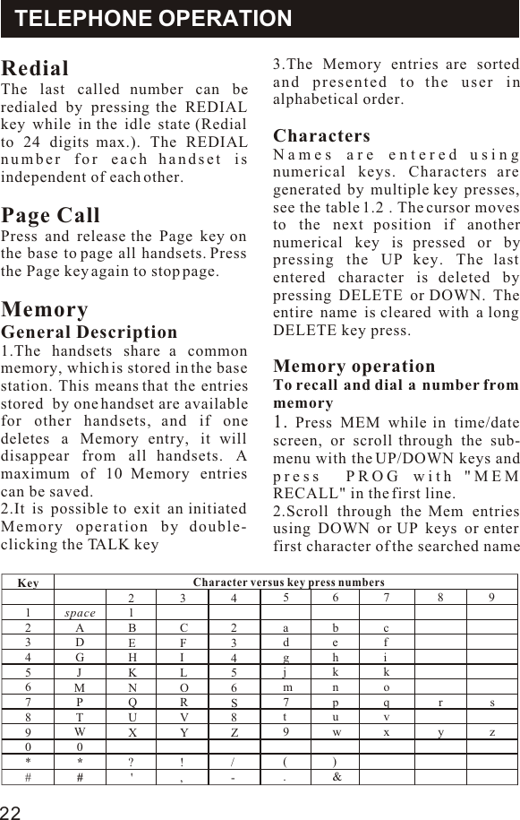 RedialThe last called number can be  redialed by pressing the REDIAL key while in the idle state (Redial to 24 digits max.). The REDIAL number for each handset is independent of each other.Page CallPress and release the Page key on the base to page all handsets. Press the Page key again to stop page.MemoryGeneral Description1.The handsets share a common memory, which is stored in the base station. This means that the entries stored  by one handset are available for other handsets, and if one deletes a Memory entry, it will disappear from all handsets. A maximum of 10 Memory entries can be saved.2.It is possible to exit an initiated Memory operation by double-clicking the TALK key3.The Memory entries are sorted and presented to the user in alphabetical order.CharactersNames are entered using  numerical keys. Characters are generated by multiple key presses, see the table 1.2 . The cursor moves to the next position if another numerical key is pressed or by pressing the UP key. The last entered character is deleted by pressing DELETE or DOWN. The entire name is cleared with a long DELETE key press.Memory operationTo recall and dial a number from memory1. Press MEM while in time/date screen, or scroll through the sub-menu with the UP/DOWN keys and press  PROG with &quot;MEM RECALL&quot; in the first line.2.Scroll through the Mem entries using DOWN or UP keys or enter first character of the searched name TELEPHONE OPERATION22Key1234567890*#spaceADGJMPTW0*#21BEHKNQUX?&apos;3CFILORVY!,423456S8Z/-5adgjm7t9(.6behknpuw)&amp;7cfikoqvx8ry9szCharacter versus key press numbers 