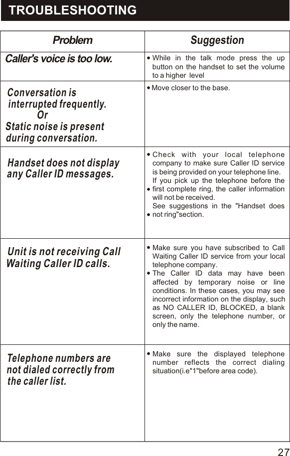 ProblemCaller&apos;s voice is too low.Conversation isinterrupted frequently.OrStatic noise is presentduring conversation.Handset does not displayany Caller ID messages.Unit is not receiving CallWaiting Caller ID calls.Telephone numbers arenot dialed correctly fromthe caller list.SuggestionWhile in the talk mode press the up button on the handset to set the volume to a higher  levelMove closer to the base.Make sure the displayed telephone number reflects the correct dialing situation(i.e&quot;1&quot;before area code).TROUBLESHOOTINGCheck with your local telephone company to make sure Caller ID service is being provided on your telephone line.If you pick up the telephone before the first complete ring, the caller information will not be received.See suggestions in the &quot;Handset does not ring&quot;section.Make sure you have subscribed to Call Waiting Caller ID service from your local telephone company.The Caller ID data may have been affected by temporary noise or line conditions. In these cases, you may see incorrect information on the display, such as NO CALLER ID, BLOCKED, a blank screen, only the telephone number, or only the name.27