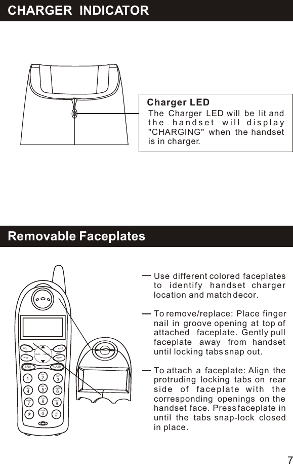 CHARGER  INDICATORCharger LEDThe Charger LED will be lit and the handset will display &quot;CHARGING&quot; when the handset is in charger. 7MNOGHI 5*4PQRS7#06WXYZ8TUVOPER9PROGTALK1MEMMUTEDELFLASHDEF32JKLABCINTCMREDIALPAUSECANCELRemovable FaceplatesUse different colored faceplates to identify handset charger location and match decor. To remove/replace: Place finger nail in groove opening at top of attached  faceplate. Gently pull faceplate away from handset until locking tabs snap out. To attach a faceplate: Align the protruding locking tabs on rear side of faceplate with the corresponding openings on the handset face. Press faceplate in until the tabs snap-lock closed in place.