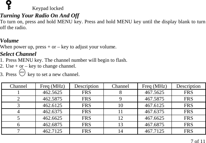 7 of 11         Keypad locked Turning Your Radio On And Off To turn on, press and hold MENU key. Press and hold MENU key until the display blank to turn off the radio.  Volume When power up, press + or – key to adjust your volume. Select Channel 1.  Press MENU key. The channel number will begin to flash. 2.  Use + or – key to change channel. 3.  Press    key to set a new channel.  Channel Freq (MHz) Description Channel Freq (MHz) Description 1 462.5625 FRS  8 467.5625 FRS 2 462.5875 FRS  9 467.5875 FRS 3  462.6125 FRS  10  467.6125 FRS 4  462.6375 FRS  11  467.6375 FRS 5  462.6625 FRS  12  467.6625 FRS 6  462.6875 FRS  13  467.6875 FRS 7  462.7125 FRS  14  467.7125 FRS 