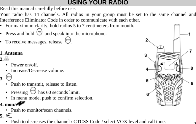  USING YOUR RADIO Read this manual carefully before use. Your radio has 14 channels. All radios in your group must be set to the same channel and Interference Eliminator Code in order to communicate with each other. •   For maximum clarity, hold radios 5 to 7 centimeters from mouth.   and speak into the microphone. •   Press and hold •   To receive messages, release  .  1. Antenna 2.  •  Power on/off. •  Increase/Decrease volume. 3.   •   Push to transmit, release to listen. •  Pressing    has 60 seconds limit. •   In menu mode, push to confirm selection. 4. mon/  •  Push to monitor/scan channels.  55.   •   Push to decreases the channel / CTCSS Code / select VOX level and call tone. 