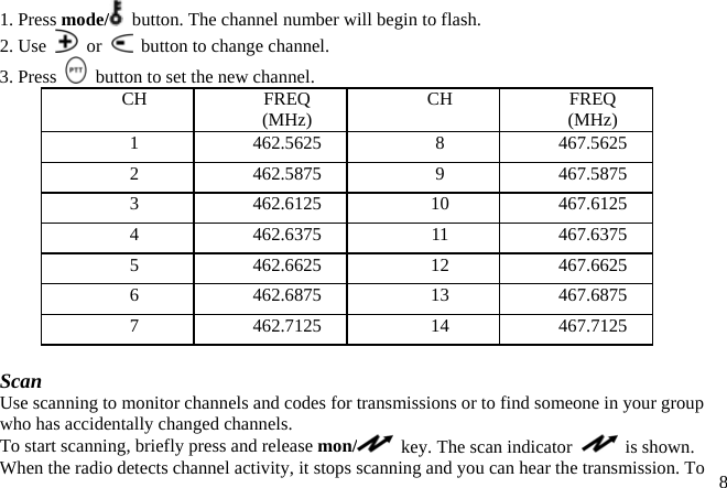 1. Press mode/   button. The channel number will begin to flash. 2. Use   or    button to change channel. 3. Press    button to set the new channel. CH FREQ (MHz)  CH FREQ (MHz) 1 462.5625 8 467.5625 2 462.5875 9 467.5875 3 462.6125 10 467.6125 4  462.6375 11 467.6375 5 462.6625 12 467.6625 6 462.6875 13 467.6875 7 462.7125 14 467.7125  Scan Use scanning to monitor channels and codes for transmissions or to find someone in your group who has accidentally changed channels. To start scanning, briefly press and release mon/   key. The scan indicator   is shown.  8When the radio detects channel activity, it stops scanning and you can hear the transmission. To 