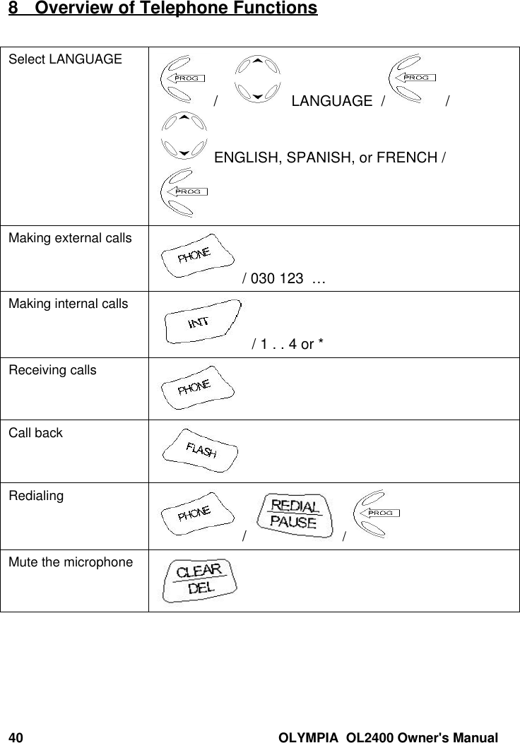 40 OLYMPIA  OL2400 Owner&apos;s Manual8 Overview of Telephone FunctionsSelect LANGUAGE /      LANGUAGE  /  / ENGLISH, SPANISH, or FRENCH /Making external calls / 030 123  …Making internal calls / 1 . . 4 or *Receiving callsCall backRedialing /   / Mute the microphone