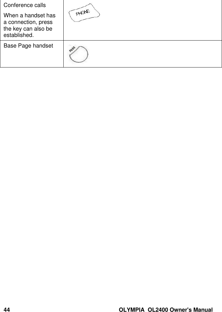 44 OLYMPIA  OL2400 Owner&apos;s ManualConference callsWhen a handset hasa connection, pressthe key can also beestablished.Base Page handset