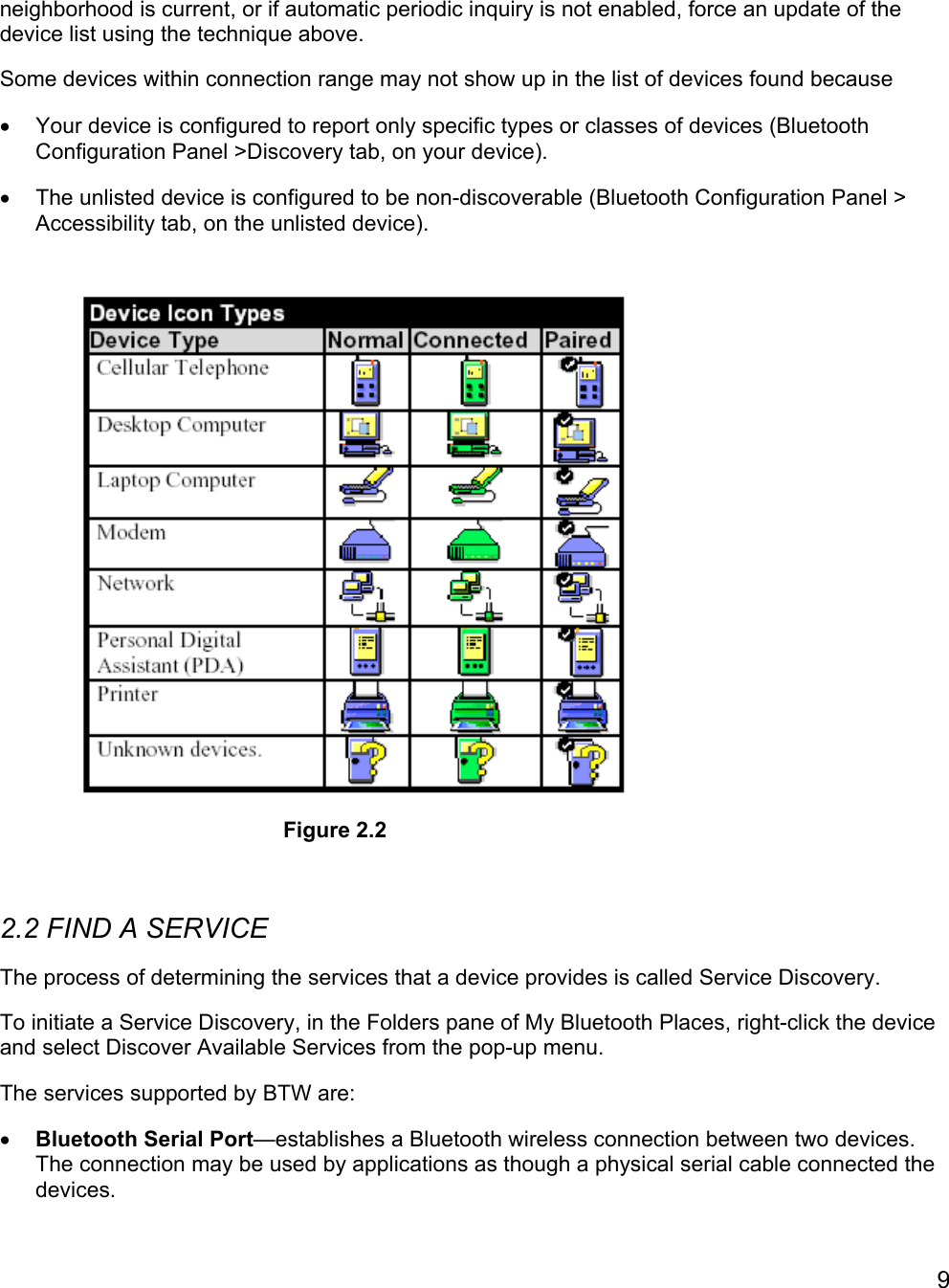9neighborhood is current, or if automatic periodic inquiry is not enabled, force an update of thedevice list using the technique above.Some devices within connection range may not show up in the list of devices found because•  Your device is configured to report only specific types or classes of devices (BluetoothConfiguration Panel &gt;Discovery tab, on your device).•  The unlisted device is configured to be non-discoverable (Bluetooth Configuration Panel &gt;Accessibility tab, on the unlisted device).2.2 FIND A SERVICEThe process of determining the services that a device provides is called Service Discovery.To initiate a Service Discovery, in the Folders pane of My Bluetooth Places, right-click the deviceand select Discover Available Services from the pop-up menu.The services supported by BTW are:• Bluetooth Serial Port—establishes a Bluetooth wireless connection between two devices.The connection may be used by applications as though a physical serial cable connected thedevices.Figure 2.2