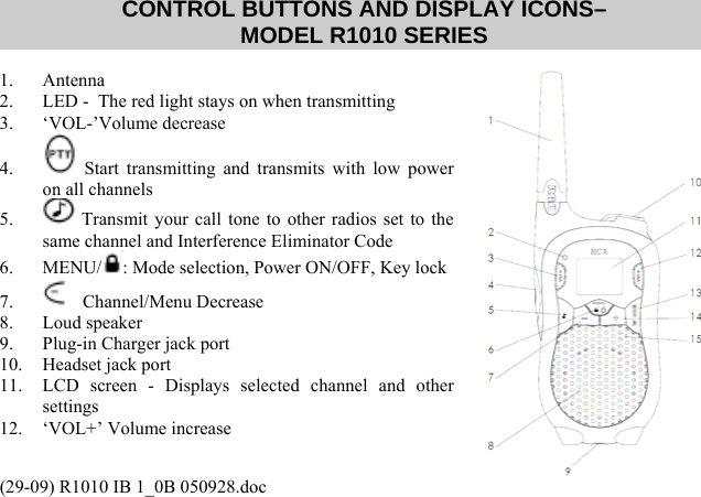  CONTROL BUTTONS AND DISPLAY ICONS–  MODEL R1010 SERIES   1. Antenna 2.  LED -  The red light stays on when transmitting 3. ‘VOL-’Volume decrease 4.   Start transmitting and transmits with low power on all channels 5.   Transmit your call tone to other radios set to the same channel and Interference Eliminator Code 6. MENU/ : Mode selection, Power ON/OFF, Key lock 7.    Channel/Menu Decrease  8. Loud speaker 9.  Plug-in Charger jack port 10.  Headset jack port 11.  LCD screen - Displays selected channel and other settings 12. ‘VOL+’ Volume increase (29-09) R1010 IB 1_0B 050928.doc 