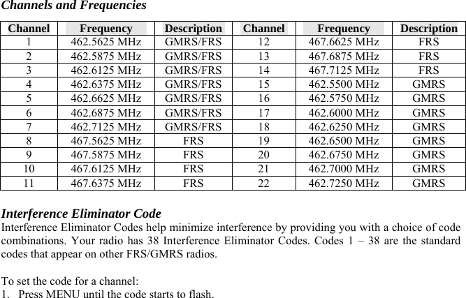  Channels and Frequencies Channel  Frequency  Description  Channel  Frequency  Description 1  462.5625 MHz  GMRS/FRS  12  467.6625 MHz  FRS 2  462.5875 MHz  GMRS/FRS  13  467.6875 MHz  FRS 3  462.6125 MHz  GMRS/FRS  14  467.7125 MHz  FRS 4  462.6375 MHz  GMRS/FRS  15  462.5500 MHz  GMRS 5  462.6625 MHz  GMRS/FRS  16  462.5750 MHz  GMRS 6  462.6875 MHz  GMRS/FRS  17  462.6000 MHz  GMRS 7  462.7125 MHz  GMRS/FRS  18  462.6250 MHz  GMRS 8  467.5625 MHz  FRS  19  462.6500 MHz  GMRS 9  467.5875 MHz  FRS  20  462.6750 MHz  GMRS 10  467.6125 MHz  FRS  21  462.7000 MHz  GMRS 11  467.6375 MHz  FRS  22  462.7250 MHz  GMRS  Interference Eliminator Code Interference Eliminator Codes help minimize interference by providing you with a choice of code combinations. Your radio has 38 Interference Eliminator Codes. Codes 1 – 38 are the standard codes that appear on other FRS/GMRS radios.   To set the code for a channel: 1.  Press MENU until the code starts to flash. 