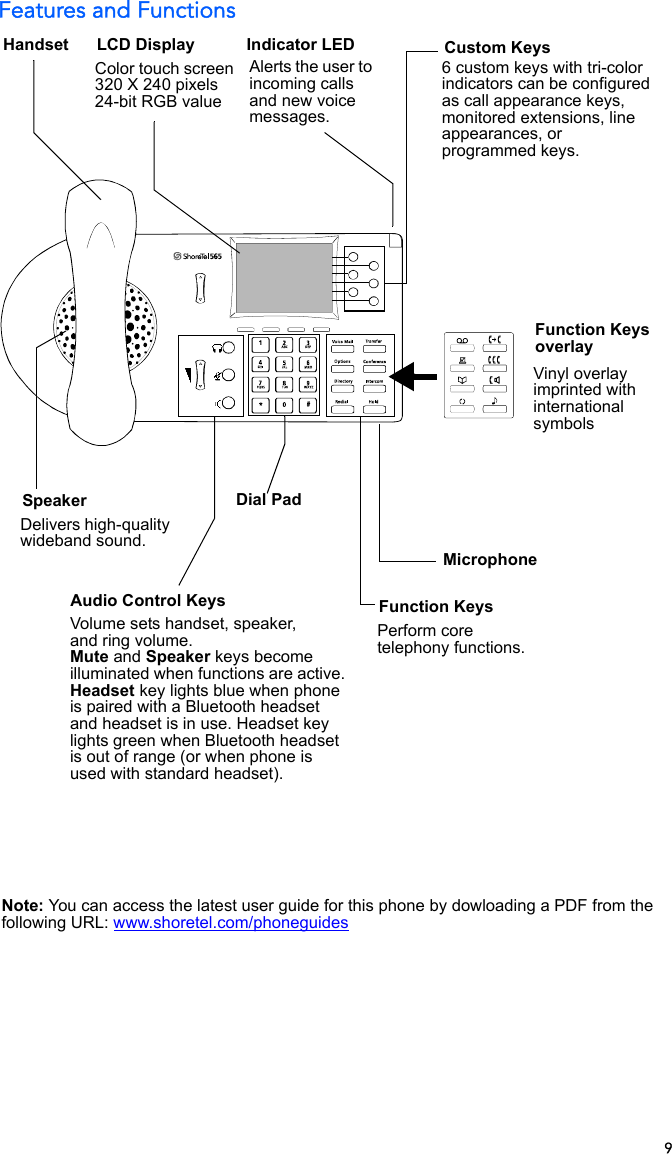 9Features and FunctionsHandsetColor touch screen320 X 240 pixels24-bit RGB valueLCD DisplayAlerts the user to incoming calls and new voice messages.Indicator LEDMicrophoneVolume sets handset, speaker,and ring volume.Mute and Speaker keys become illuminated when functions are active.Headset key lights blue when phone is paired with a Bluetooth headset and headset is in use. Headset key lights green when Bluetooth headset is out of range (or when phone is used with standard headset).Audio Control KeysDelivers high-quality wideband sound.SpeakerPerform core telephony functions.Function KeysVinyl overlay imprinted with international symbolsFunction Keys overlayDial Pad6 custom keys with tri-color indicators can be configured as call appearance keys, monitored extensions, line appearances, or programmed keys.Custom KeysNote: You can access the latest user guide for this phone by dowloading a PDF from the following URL: www.shoretel.com/phoneguides