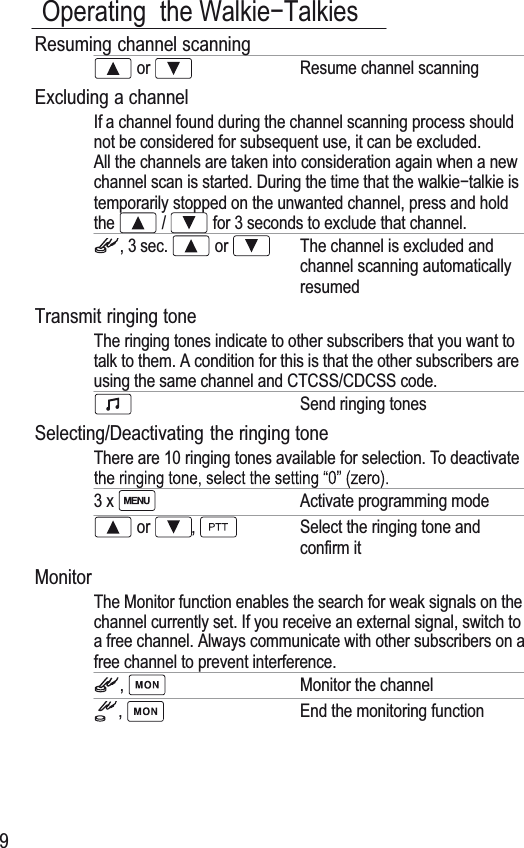 14Operating the Walkieí7alkies9Resuming channel scanning or Resume channel scanningExcluding a channelIf a channel found during the channel scanning process shouldnot be considered for subsequent use, it can be excluded.All the channels are taken into consideration again when a newchannel scan is started. During the time that the walkieítalkie istemporarily stopped on the unwanted channel, press and holdthe / for 3 seconds to exclude that channel., 3 sec.  or 7he channel is excluded andchannel scanning automaticallyresumed7UDQVPLt ringing tone7KH ringing tones indicate to other subscribers that you want totalk to them. A condition for this is that the other subscribers areusing the same channel and &amp;7&amp;66/&amp;&apos;&amp;66 code.6end ringing tones6HOHFWLQJ&apos;HDFWLYDWLQg the ringing tone7here are 10 rLQJLQJWRQHVDYDLODEOHIRr selection. 7oGHDFWLYDte3 x ActiYate programming mode or ,6elect the ringing tone andconfirm itMonitor7he Monitor function enables the search for weak signals on thechannel currently set. If you rHFHLYHDQH[WHrnal signal, switch toa free channel. Always communicate with other subscribers on afree channel to prHYHQWLQWHrference.,Monitor the channel,End the monitoring function