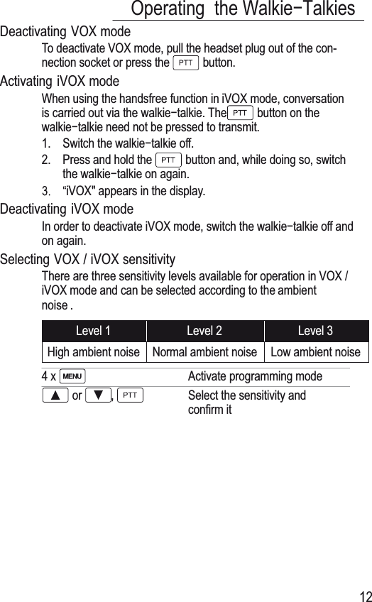 Operating the Walkieí7alkies12Deactivating VOX mode7o deactivate VOX mode, pull the headset plug out of the con-nection socket or press the  button.Activating iVOX modeWhen using the handsfree function in iVOX mode, conversationis carried out via the wDONLHíWDONLH7he  button on thewalkieítalkie need not be pressed to transmit.1. Switch the walkieítalkie off.2. Press and hold the  button and, while doing so, switchthe walkieítalkie on again.iVOX&quot; appears in the display.Deactivating iVOX modeIn order to deactivate iVOX mode, switch the walkieítalkie off andon again.Selecting VOX / iVOX sensitivity7here are three sensitivity levels available for operation in VOX /iVOX mode and can be selected according to the ambientnoise .Level 1 Level 2 Level 3High ambient noise Normal ambient noise Low ambient noise4 x Activate programming mode or ,Select the sensitivity andconfirm it
