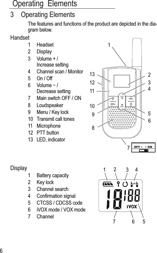 Operating Elements63 Operating ElementsThe features and functions of the product are depicted in the dia-gram below.Handset1 Headset2 Display3 Volume + /Increase setting4 Channel scan / Monitor5On/Off6 Volume í/Decrease setting7 MainswitchOFF/ON8 Loudspeaker9 Menu / Key lock10 Transmit call tones11 Microphone12 PTT button13 LED, indicatorDisplay1 Battery capacity2 Key lock3 Channel search4 Confirmation signal5 CTCSS / CDCSS code6 iVOX mode / VOX mode7 Channel123456789101112131234567
