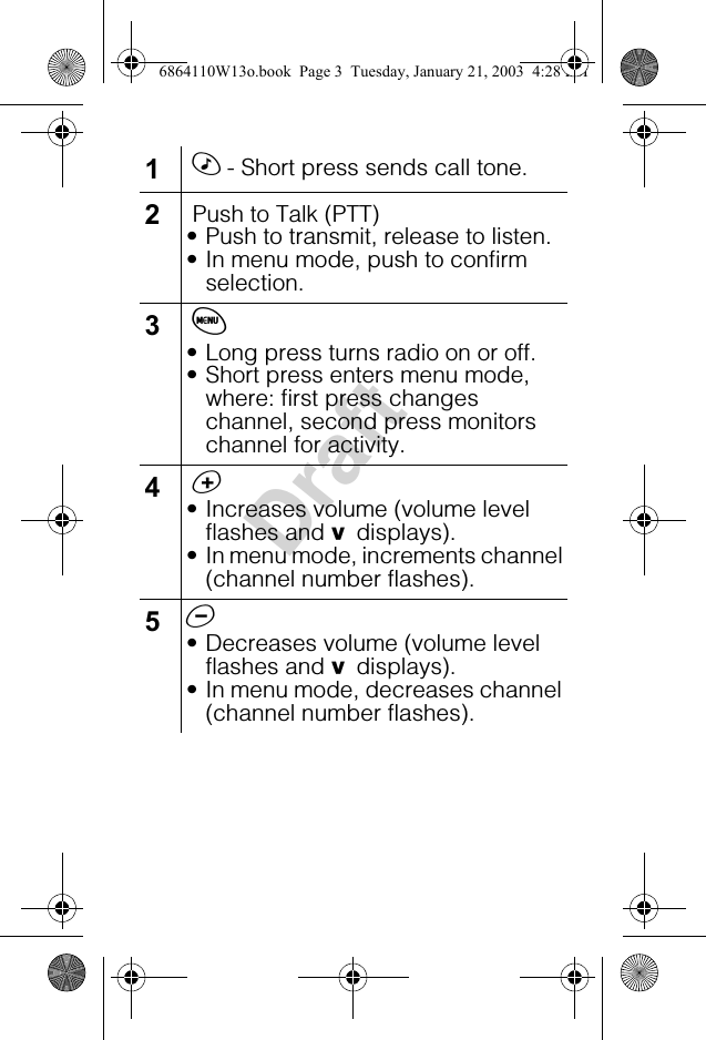 Draft1# - Short press sends call tone.2Push to Talk (PTT)• Push to transmit, release to listen.• In menu mode, push to confirm selection.3$• Long press turns radio on or off.• Short press enters menu mode, where: first press changes channel, second press monitors channel for activity.4%• Increases volume (volume level flashes and / displays).• In menu mode, increments channel (channel number flashes).5&amp;• Decreases volume (volume level flashes and / displays).• In menu mode, decreases channel (channel number flashes).6864110W13o.book  Page 3  Tuesday, January 21, 2003  4:28 PM