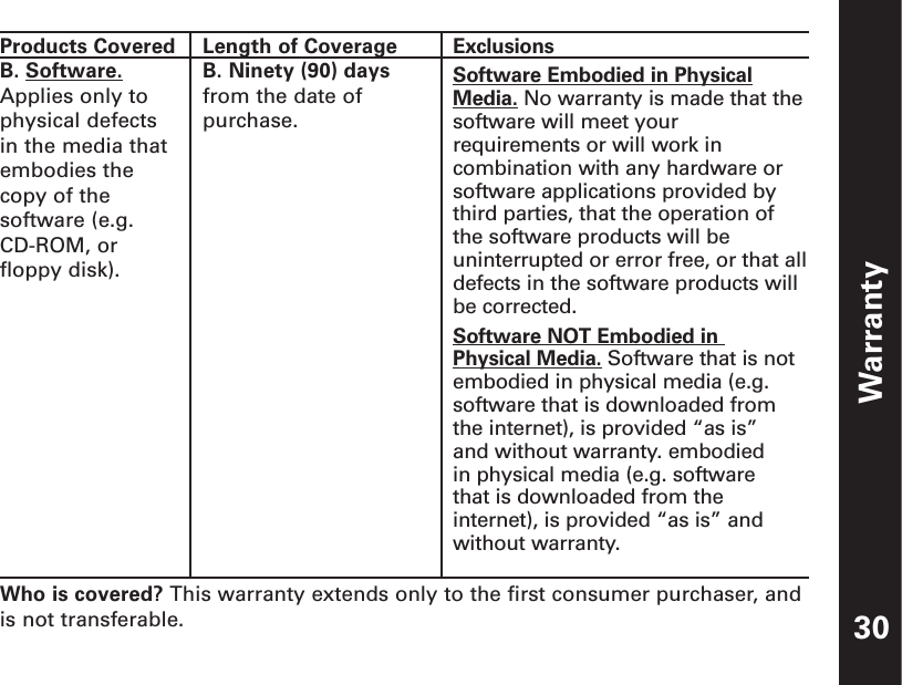 Warranty30Who is covered? This warranty extends only to the first consumer purchaser, andis not transferable.Products CoveredB. Software.Applies only tophysical defects in the media thatembodies thecopy of thesoftware (e.g. CD-ROM, orfloppy disk). Length of CoverageB. Ninety (90) daysfrom the date of purchase.ExclusionsSoftware Embodied in PhysicalMedia. No warranty is made that thesoftware will meet yourrequirements or will work incombination with any hardware orsoftware applications provided bythird parties, that the operation ofthe software products will beuninterrupted or error free, or that alldefects in the software products willbe corrected.  Software NOT Embodied in Physical Media. Software that is notembodied in physical media (e.g.software that is downloaded fromthe internet), is provided “as is” and without warranty. embodied in physical media (e.g. software that is downloaded from the internet), is provided “as is” andwithout warranty.