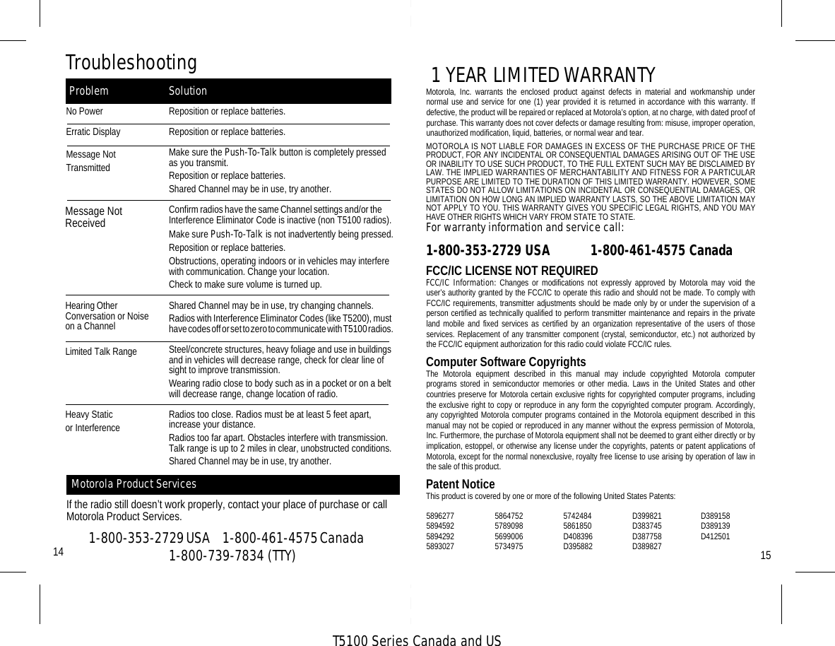 T5100 Series Canada and USReposition or replace batteries.Reposition or replace batteries.Make sure the Push-To-Talk button is completely pressed as you transmit.Reposition or replace batteries.Shared Channel may be in use, try another.Confirm radios have the same Channel settings and/or the       Interference Eliminator Code is inactive (non T5100 radios).Make sure Push-To-Talk is not inadvertently being pressed.Reposition or replace batteries.Obstructions, operating indoors or in vehicles may interfere with communication. Change your location.Check to make sure volume is turned up.Shared Channel may be in use, try changing channels.Radios with Interference Eliminator Codes (like T5200), must have codes off or set to zero to communicate with T5100 radios.Steel/concrete structures, heavy foliage and use in buildings and in vehicles will decrease range, check for clear line of sight to improve transmission.Wearing radio close to body such as in a pocket or on a belt will decrease range, change location of radio.Radios too close. Radios must be at least 5 feet apart, increase your distance.Radios too far apart. Obstacles interfere with transmission. Talk range is up to 2 miles in clear, unobstructed conditions.Shared Channel may be in use, try another. 1 YEAR LIMITED WARRANTYMotorola, Inc. warrants the enclosed product against defects in material and workmanship undernormal use and service for one (1) year provided it is returned in accordance with this warranty. Ifdefective, the product will be repaired or replaced at Motorola’s option, at no charge, with dated proof ofpurchase. This warranty does not cover defects or damage resulting from: misuse, improper operation,unauthorized modification, liquid, batteries, or normal wear and tear.MOTOROLA IS NOT LIABLE FOR DAMAGES IN EXCESS OF THE PURCHASE PRICE OF THEPRODUCT, FOR ANY INCIDENTAL OR CONSEQUENTIAL DAMAGES ARISING OUT OF THE USEOR INABILITY TO USE SUCH PRODUCT, TO THE FULL EXTENT SUCH MAY BE DISCLAIMED BYLAW. THE IMPLIED WARRANTIES OF MERCHANTABILITY AND FITNESS FOR A PARTICULARPURPOSE ARE LIMITED TO THE DURATION OF THIS LIMITED WARRANTY. HOWEVER, SOMESTATES DO NOT ALLOW LIMITATIONS ON INCIDENTAL OR CONSEQUENTIAL DAMAGES, ORLIMITATION ON HOW LONG AN IMPLIED WARRANTY LASTS, SO THE ABOVE LIMITATION MAYNOT APPLY TO YOU. THIS WARRANTY GIVES YOU SPECIFIC LEGAL RIGHTS, AND YOU MAYHAVE OTHER RIGHTS WHICH VARY FROM STATE TO STATE.For warranty information and service call: 1-800-353-2729 USA           1-800-461-4575 CanadaFCC/IC LICENSE NOT REQUIREDFCC/IC Information: Changes or modifications not expressly approved by Motorola may void theuser’s authority granted by the FCC/IC to operate this radio and should not be made. To comply withFCC/IC requirements, transmitter adjustments should be made only by or under the supervision of aperson certified as technically qualified to perform transmitter maintenance and repairs in the privateland mobile and fixed services as certified by an organization representative of the users of thoseservices. Replacement of any transmitter component (crystal, semiconductor, etc.) not authorized bythe FCC/IC equipment authorization for this radio could violate FCC/IC rules.Computer Software CopyrightsThe Motorola equipment described in this manual may include copyrighted Motorola computerprograms stored in semiconductor memories or other media. Laws in the United States and othercountries preserve for Motorola certain exclusive rights for copyrighted computer programs, includingthe exclusive right to copy or reproduce in any form the copyrighted computer program. Accordingly,any copyrighted Motorola computer programs contained in the Motorola equipment described in thismanual may not be copied or reproduced in any manner without the express permission of Motorola,Inc. Furthermore, the purchase of Motorola equipment shall not be deemed to grant either directly or byimplication, estoppel, or otherwise any license under the copyrights, patents or patent applications ofMotorola, except for the normal nonexclusive, royalty free license to use arising by operation of law inthe sale of this product.Patent NoticeThis product is covered by one or more of the following United States Patents:155896277589459258942925893027586475257890985699006573497557424845861850D408396D395882D399821D383745D387758D389827D389158D389139D412501SolutionProblemIf the radio still doesn’t work properly, contact your place of purchase or call Motorola Product Services.1-800-353-2729 USA      1-800-461-4575 Canada                 1-800-739-7834 (TTY)Motorola Product Services14TroubleshootingNo PowerErratic DisplayMessage Not ReceivedMessage Not         Transmitted  Hearing Other                      Conversation or Noise on a ChannelLimited Talk RangeHeavy Static or Interference