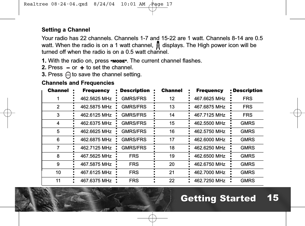 Getting StartedGetting Started 15Setting a ChannelYour radio has 22 channels. Channels 1-7 and 15-22 are 1 watt. Channels 8-14 are 0.5watt. When the radio is on a 1 watt channel, displays. The High power icon will beturned off when the radio is on a 0.5 watt channel.1. With the radio on, press “MODE”. The current channel flashes.2. Press  or  to set the channel.3. Press  to save the channel setting.Channels and FrequenciesChannel1234567891011Frequency462.5625 MHz462.5875 MHz462.6125 MHz462.6375 MHz462.6625 MHz462.6875 MHz462.7125 MHz467.5625 MHz467.5875 MHz467.6125 MHz467.6375 MHzDescriptionGMRS/FRSGMRS/FRSGMRS/FRSGMRS/FRSGMRS/FRSGMRS/FRSGMRS/FRSFRSFRSFRSFRSChannel1213141516171819202122Frequency467.6625 MHz467.6875 MHz467.7125 MHz462.5500 MHz462.5750 MHz462.6000 MHz462.6250 MHz462.6500 MHz462.6750 MHz462.7000 MHz462.7250 MHzDescriptionFRSFRSFRSGMRSGMRSGMRSGMRSGMRSGMRSGMRSGMRS+l Realtree 08-24-04.qxd  8/24/04  10:01 AM  Page 17