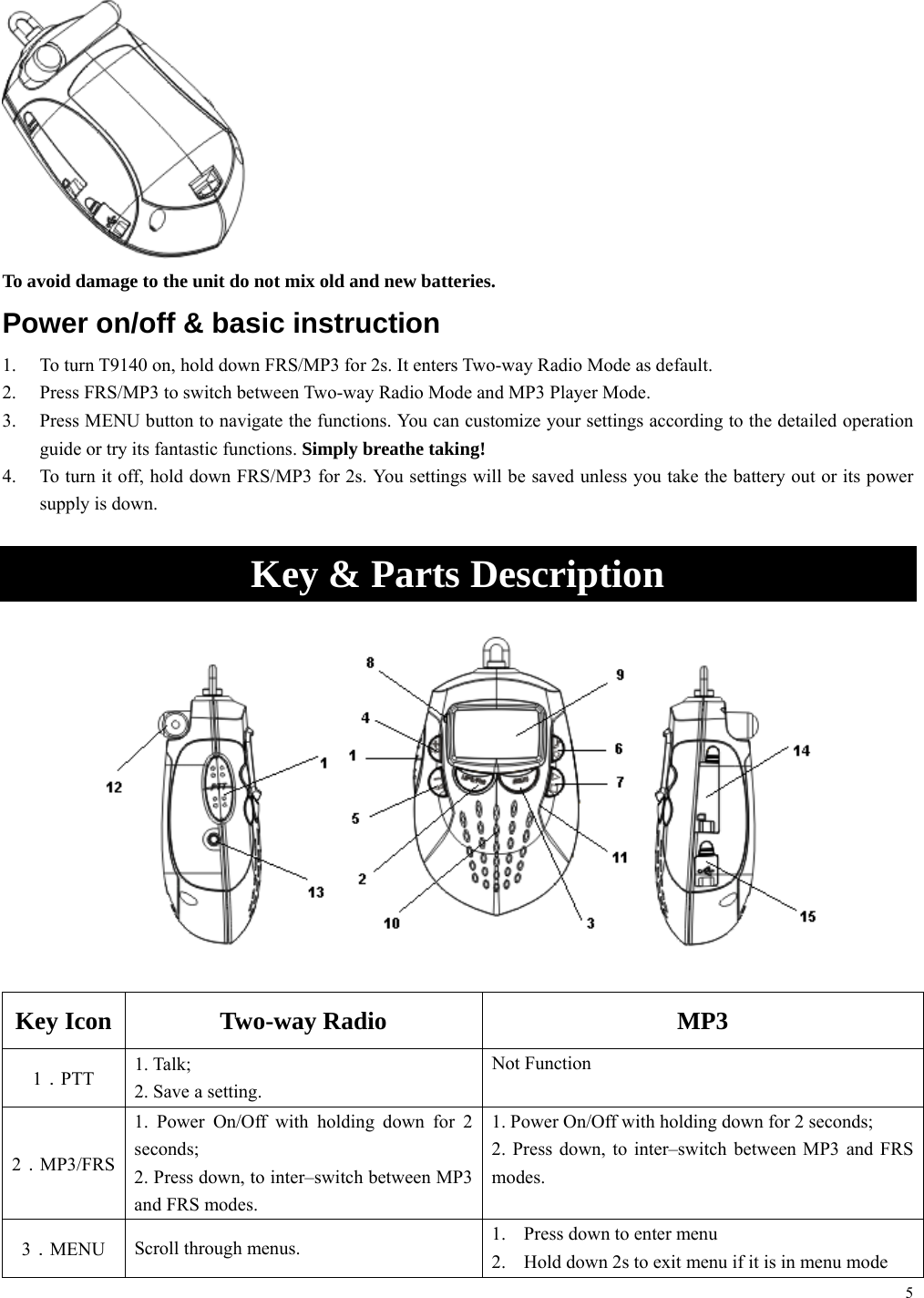 5  To avoid damage to the unit do not mix old and new batteries. Power on/off &amp; basic instruction 1.  To turn T9140 on, hold down FRS/MP3 for 2s. It enters Two-way Radio Mode as default. 2.  Press FRS/MP3 to switch between Two-way Radio Mode and MP3 Player Mode. 3.  Press MENU button to navigate the functions. You can customize your settings according to the detailed operation guide or try its fantastic functions. Simply breathe taking! 4.  To turn it off, hold down FRS/MP3 for 2s. You settings will be saved unless you take the battery out or its power supply is down.  Key &amp; Parts Description    Key Icon  Two-way Radio  MP3 1．PTT  1. Talk; 2. Save a setting. Not Function 2．MP3/FRS 1. Power On/Off with holding down for 2 seconds; 2. Press down, to inter–switch between MP3 and FRS modes. 1. Power On/Off with holding down for 2 seconds; 2. Press down, to inter–switch between MP3 and FRS modes. 3．MENU  Scroll through menus.  1.  Press down to enter menu 2.  Hold down 2s to exit menu if it is in menu mode 