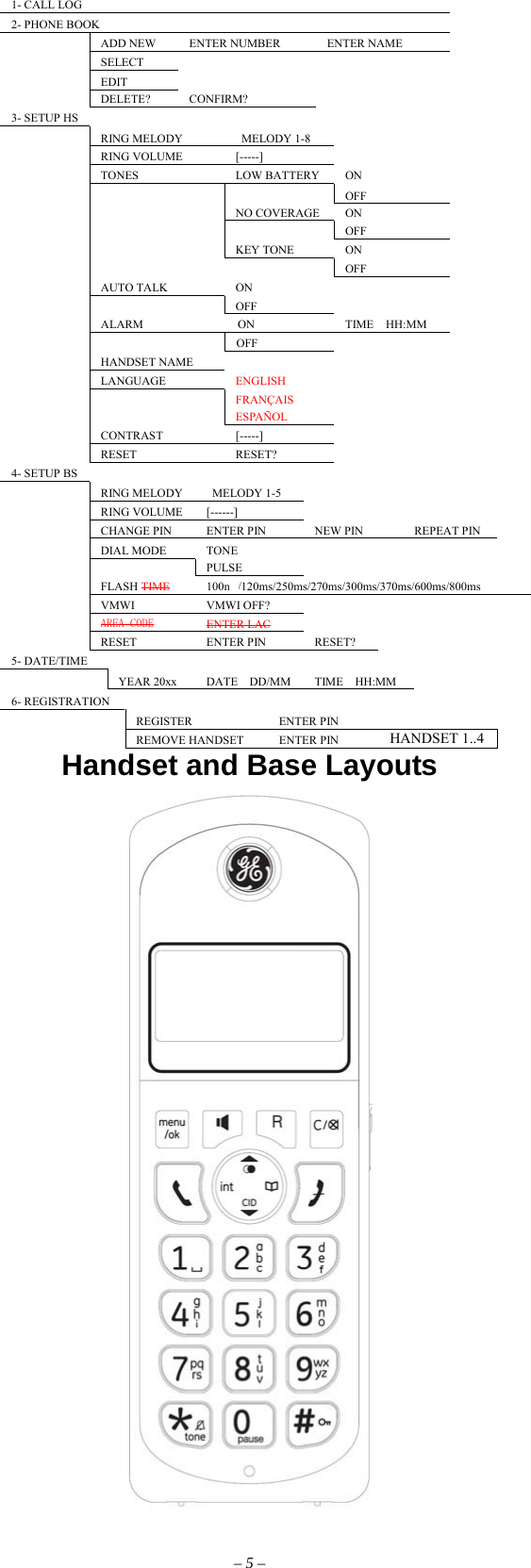  1- CALL LOG     2- PHONE BOOK      ADD NEW  ENTER NUMBER  ENTER NAME   SELECT        EDIT        DELETE?  CONFIRM?    3- SETUP HS          RING MELODY   MELODY 1-8      RING VOLUME  [-----]       TONES  LOW BATTERY  ON       OFF     NO COVERAGE  ON       OFF     KEY TONE  ON       OFF   AUTO TALK  ON        OFF     ALARM                ON  TIME  HH:MM   OFF     HANDSET NAME        LANGUAGE  ENGLISH      FRANÇAIS     ESPAÑOL    CONTRAST  [-----]       RESET  RESET?    4- SETUP BS              RING MELODY   MELODY 1-5          RING VOLUME  [------]           CHANGE PIN  ENTER PIN  NEW PIN  REPEAT PIN      DIAL MODE  TONE            PULSE          FLASH TIME 100ms/120ms/250ms/270ms/300ms/370ms/600ms/800ms   VMWI  VMWI OFF?         AREA CODE ENTER LAC        RESET  ENTER PIN  RESET?      5- DATE/TIME       YEAR 20xx  DATE  DD/MM  TIME  HH:MM 6- REGISTRATION      REGISTER ENTER PIN     REMOVE HANDSET  ENTER PIN  HANDSET 1..4 Handset and Base Layouts  – 5 – 