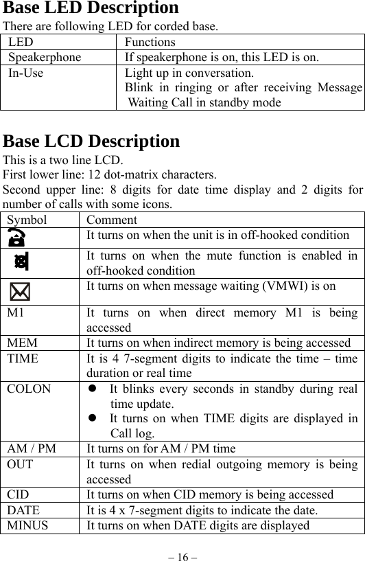 – 16 – Base LED Description There are following LED for corded base. LED Functions Speakerphone  If speakerphone is on, this LED is on. In-Use      Light up in conversation.   Blink in ringing or after receiving Message Waiting Call in standby mode  Base LCD Description This is a two line LCD. First lower line: 12 dot-matrix characters. Second upper line: 8 digits for date time display and 2 digits for number of calls with some icons. Symbol Comment  It turns on when the unit is in off-hooked condition   It turns on when the mute function is enabled in off-hooked condition  It turns on when message waiting (VMWI) is on M1   It turns on when direct memory M1 is being accessed MEM  It turns on when indirect memory is being accessed TIME  It is 4 7-segment digits to indicate the time – time duration or real time COLON   It blinks every seconds in standby during real time update.  It turns on when TIME digits are displayed in Call log. AM / PM  It turns on for AM / PM time OUT  It turns on when redial outgoing memory is being accessed CID  It turns on when CID memory is being accessed DATE  It is 4 x 7-segment digits to indicate the date. MINUS  It turns on when DATE digits are displayed 